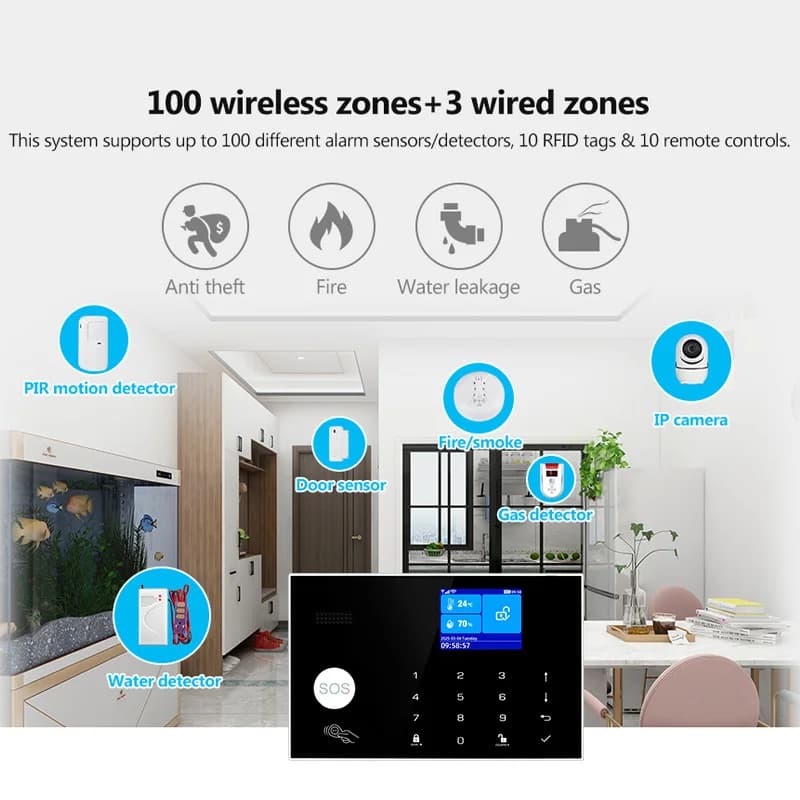 KERUI Set completo di sistema di allarme con pulsante campanello Funzione SOS Sistema di sicurezza allarme domestico G30 Tuya Smart App Controllo remoto