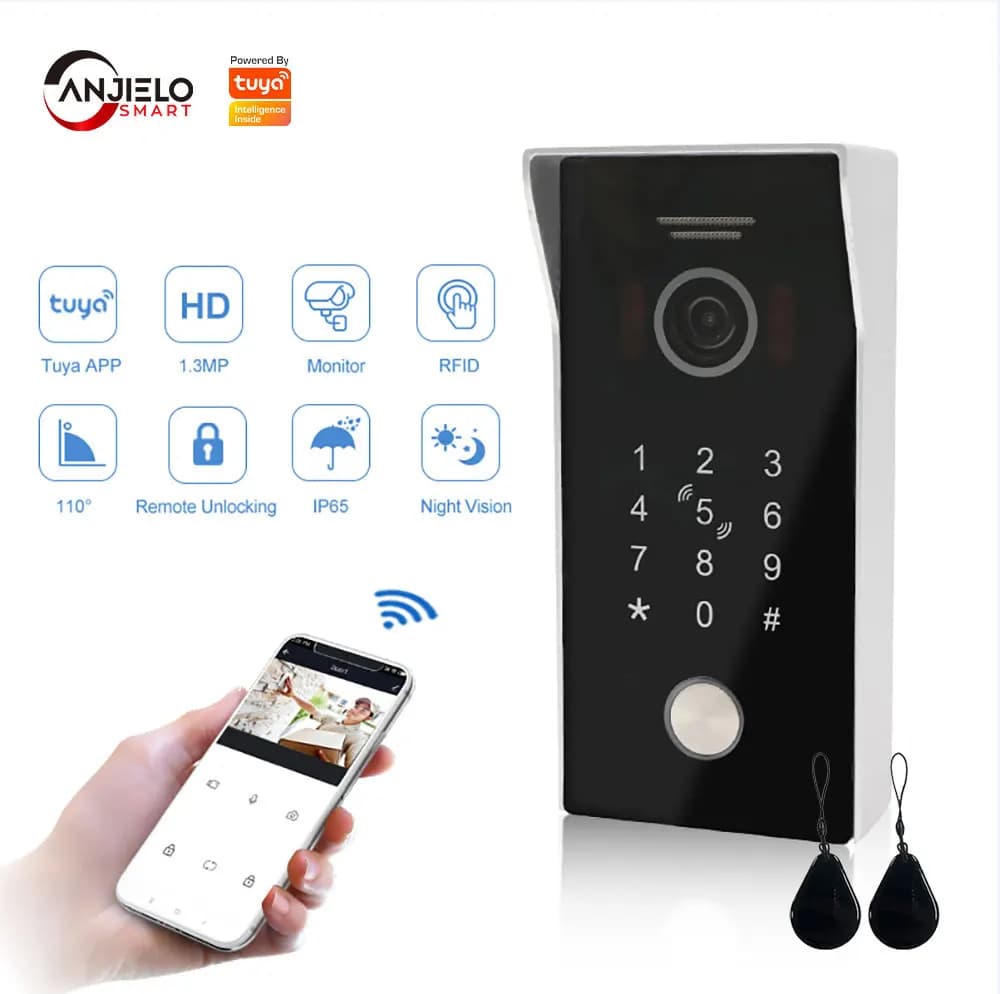 ANJIELO Tuya Smart Video Doorbell Security Monitor APP Remote Unlock IC Card, No screen required can be connected POE Power Supply