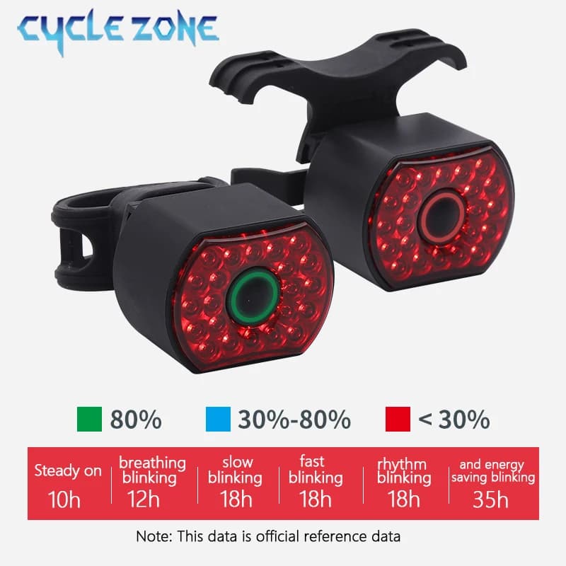 Luci posteriori per bicicletta Avvertimento di sicurezza Fanale posteriore Sensore freno intelligente Lampada posteriore per bici Lanterna da ciclismo ricaricabile per la guida notturna