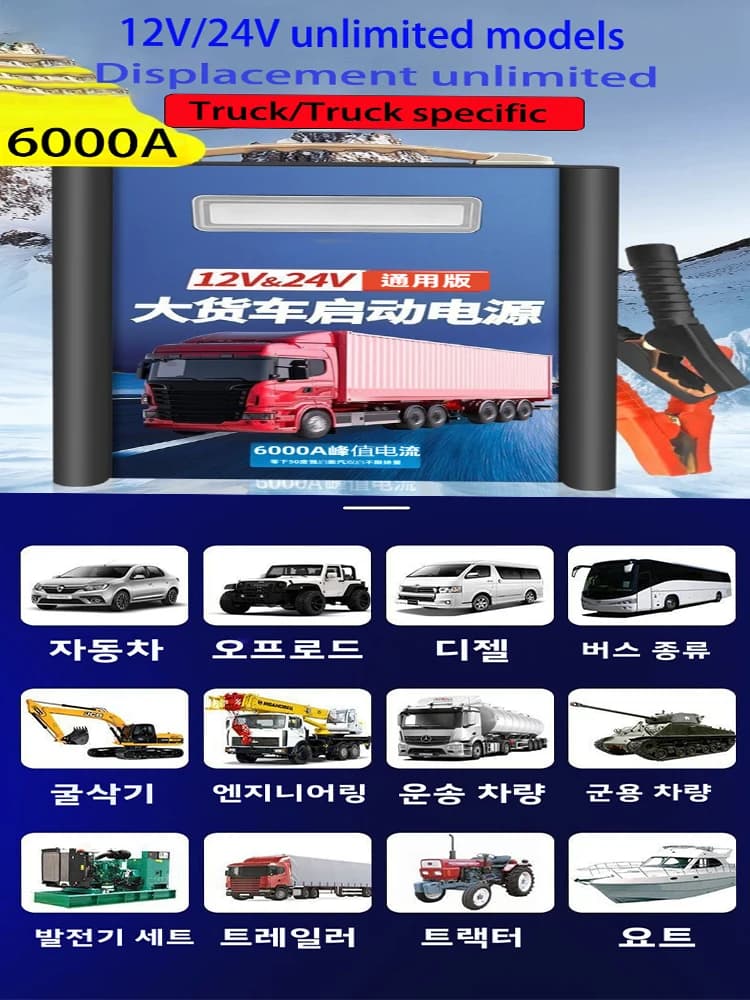 Avviatore di Emergenza Rig Truck 9999999 MA Booster per Auto 12V, Camion 24V, Diesel, Benzina - Avvia Furgoni/Bus/Cisterne/Pickup/Carri Attrezzi/Scavatori