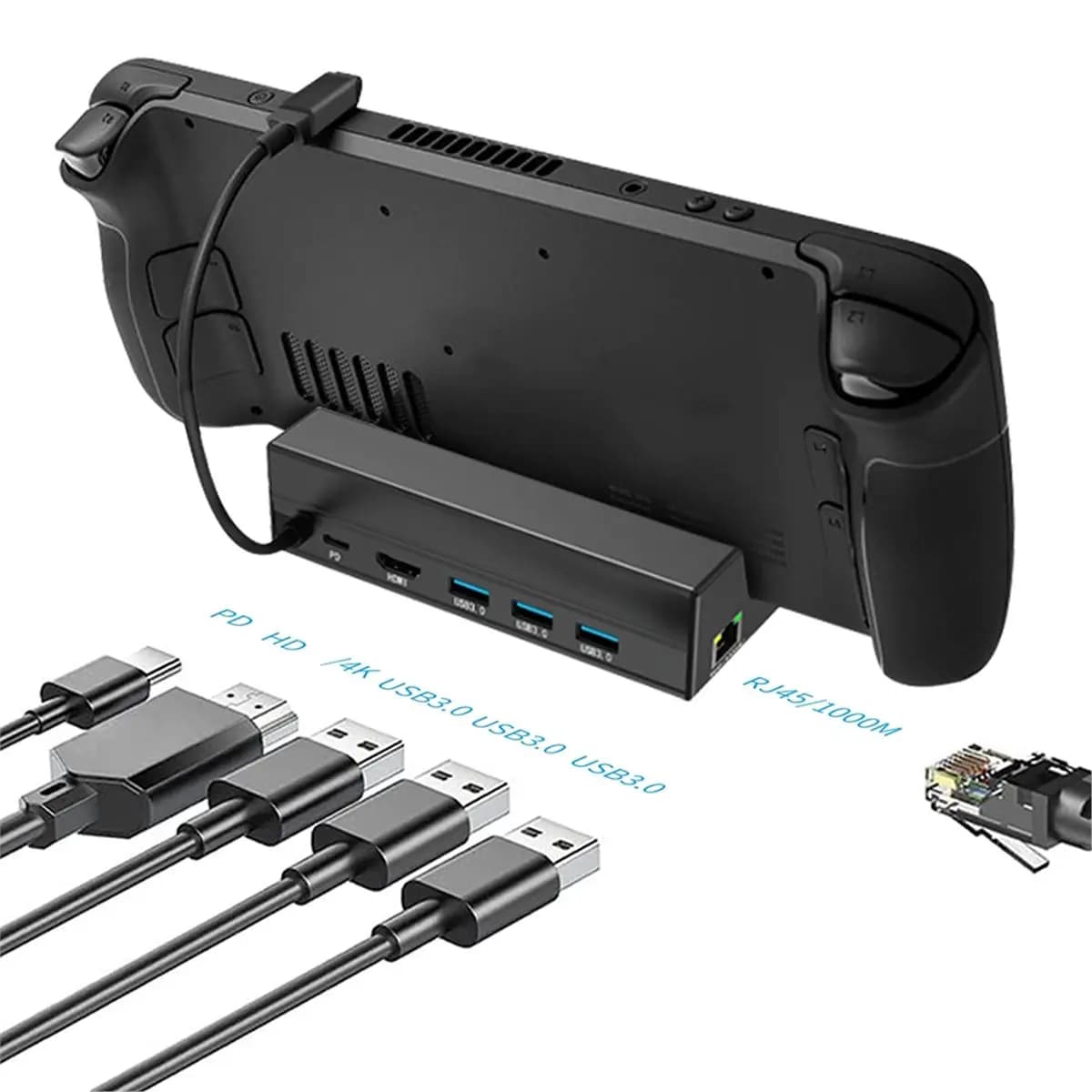Docking Station per console di gioco, Dock per console portatile