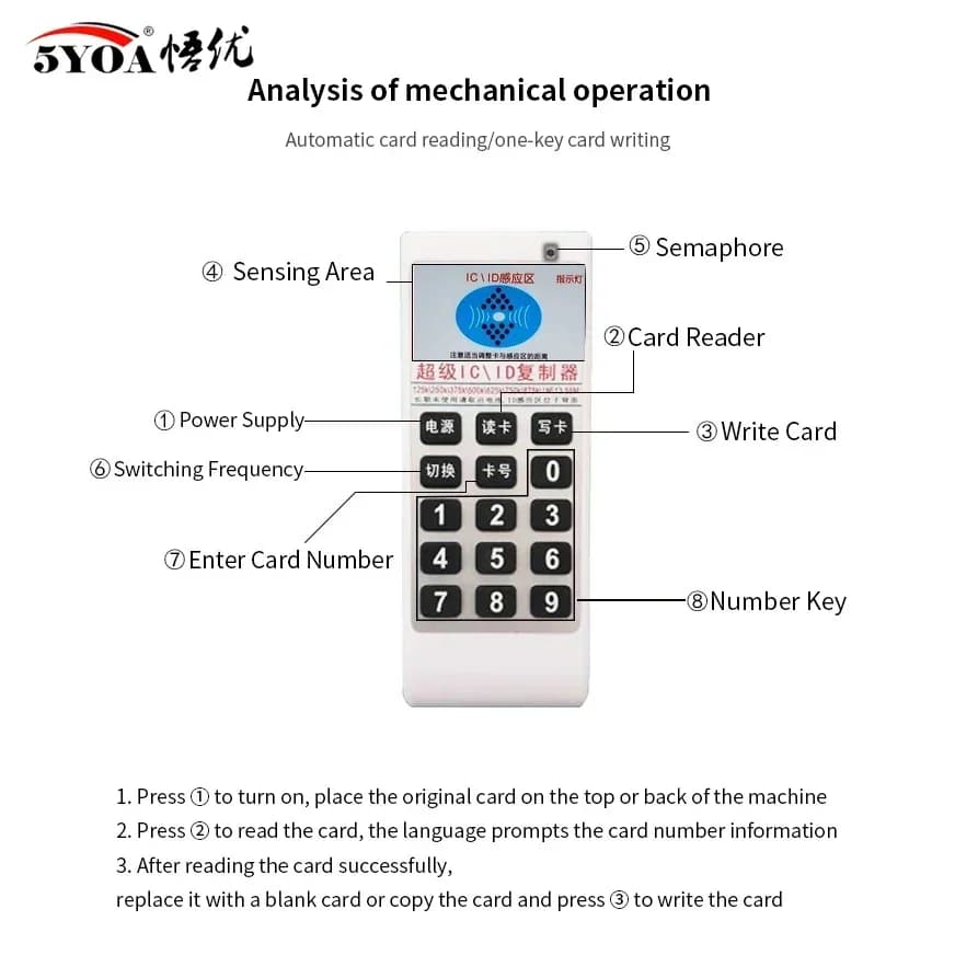 5YOA 13.56MHZ Copiatrice Duplicatore Cloner Emulatore RFID NFC Lettore di schede IC Frequenza 125Khz Scrittore Duplicatore di schede di controllo accessi