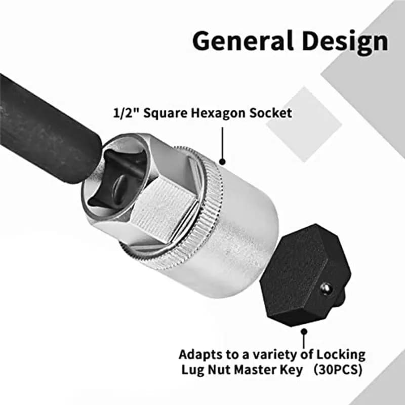 *ABKM Wheel Lock Removal Kit Compatible , Wheel Lock Lug Nuts Removal Set for Removing and Locking
