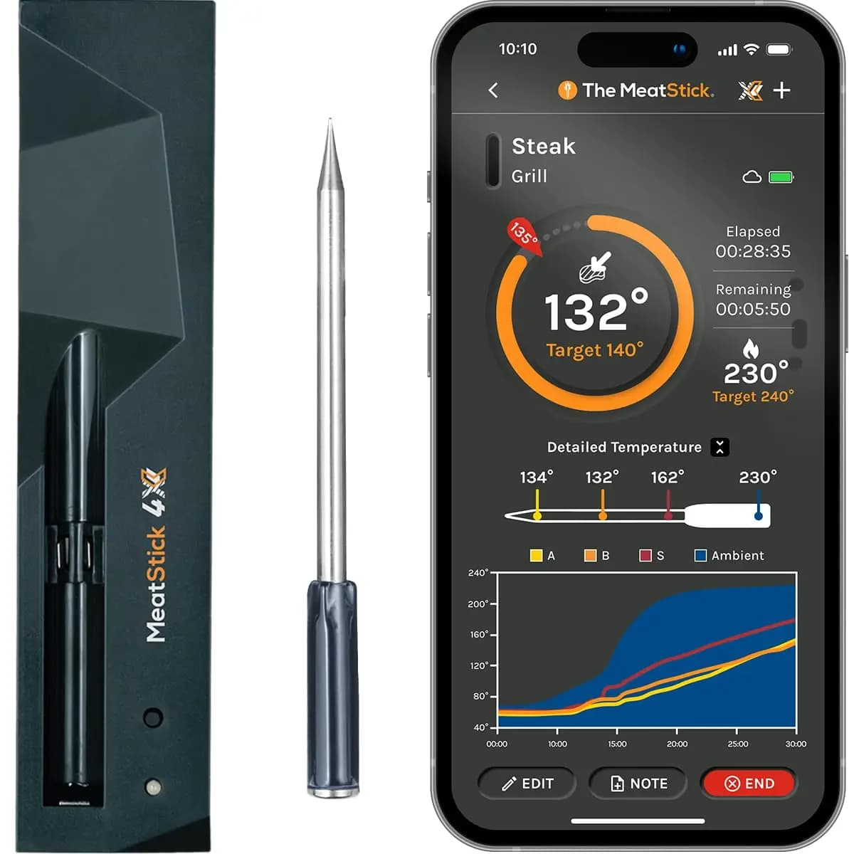 Wireless 4X Car Thermometer with 4 Sensors, 200m Grilled, Smoke, BBQ and Oven