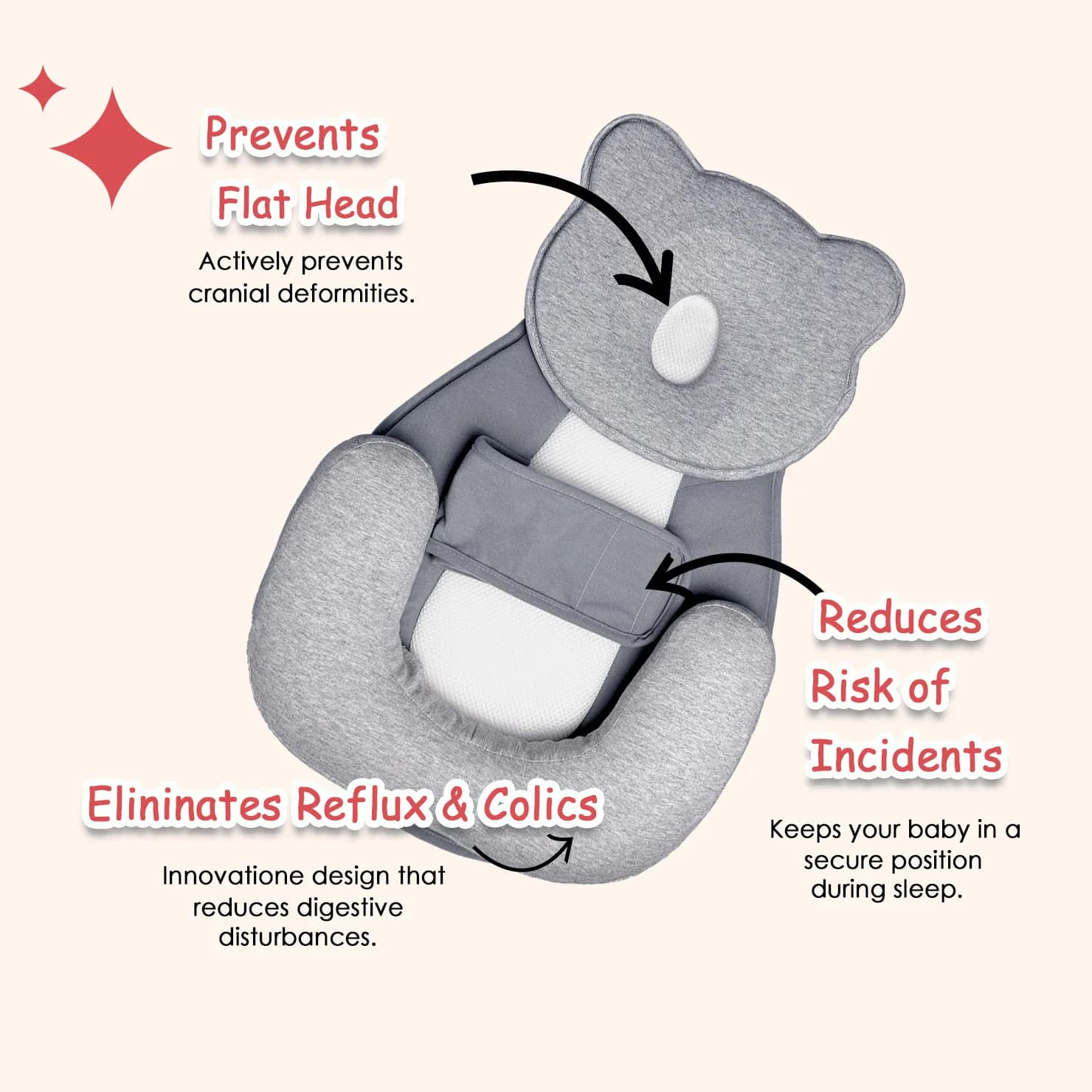 Anti-Reflux Pillow for Newborns Baby Feeding Lying-Down Feeding Pillow Infant Anti-Spit-Up Pillow Anti-Reflux Slope