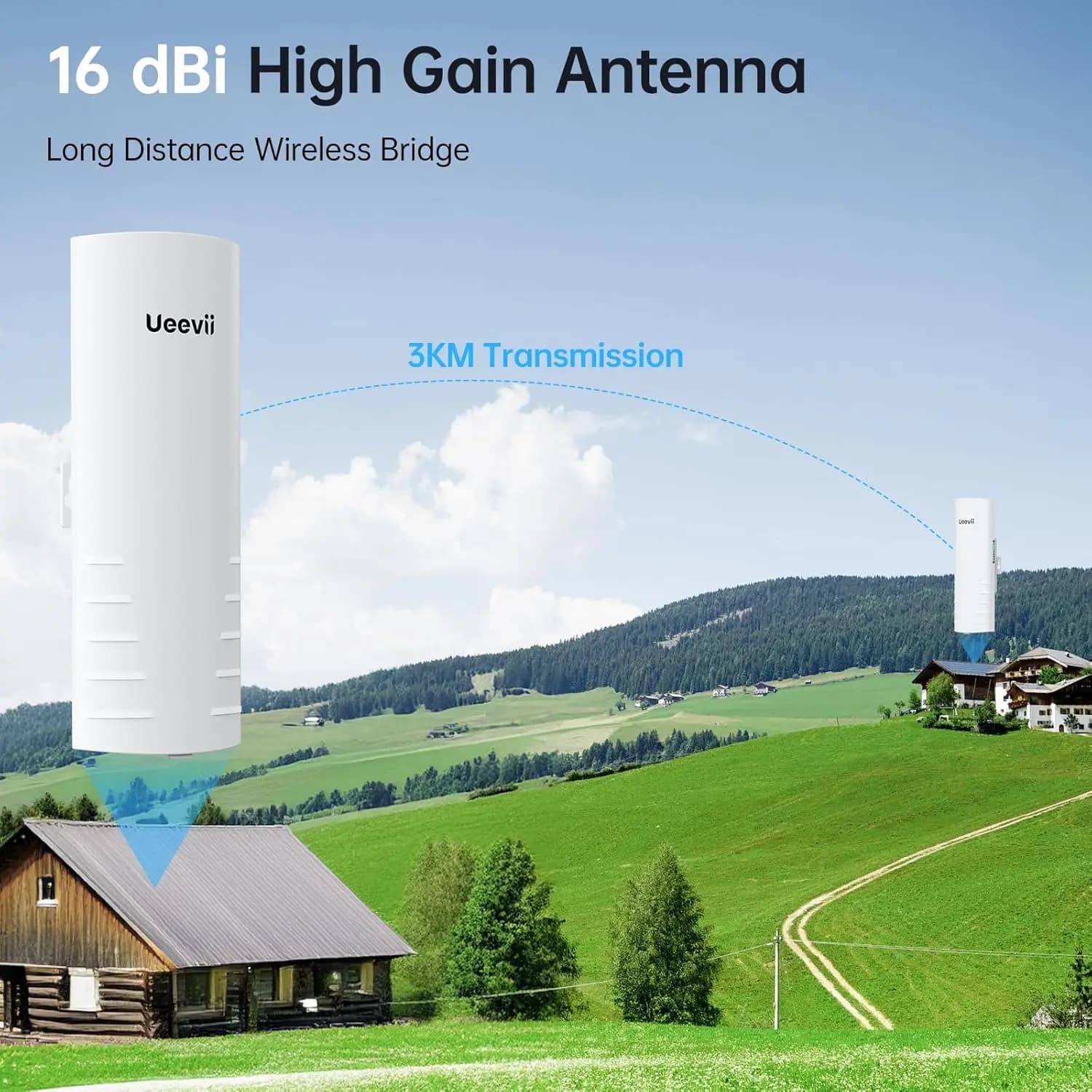 UeeVii CPE850 - Ponte WiFi P2P/MP da 5,8 GHz Gigabit Wireless 5KM Antenna CPE 16dBi per esterni a lungo raggio 24V PoE Barns negozi Garage