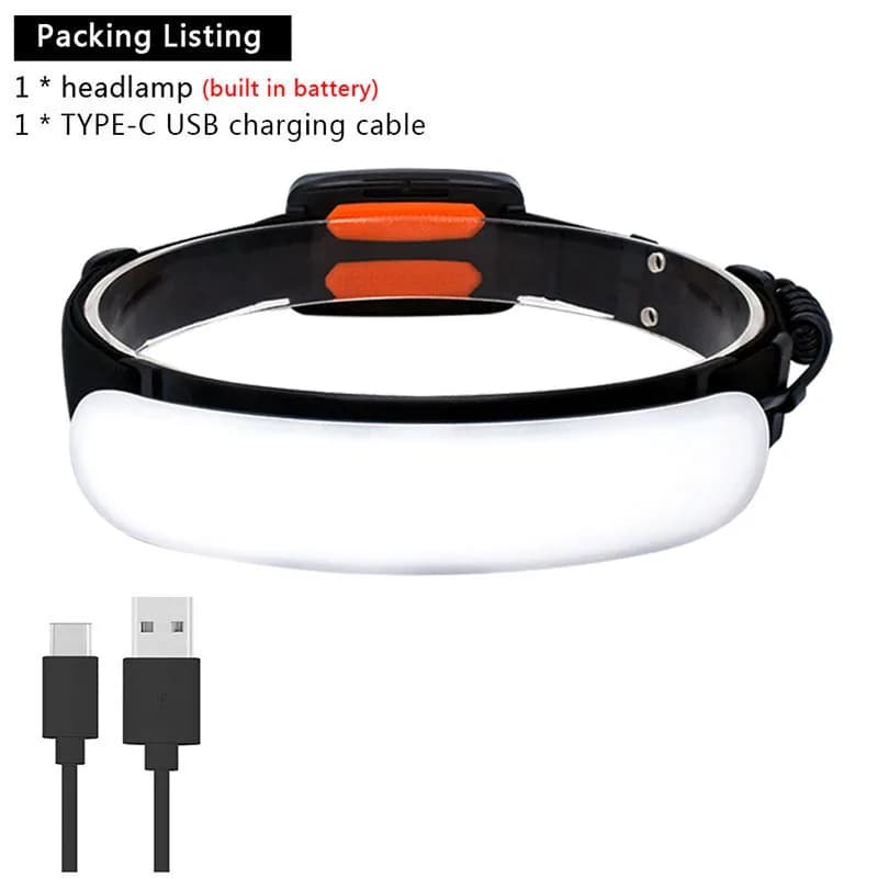 Lampada frontale COB ultra grandangolare 31PCS Faro portatile a LED con batteria incorporata da 5000 mAh Torcia frontale ricaricabile USB