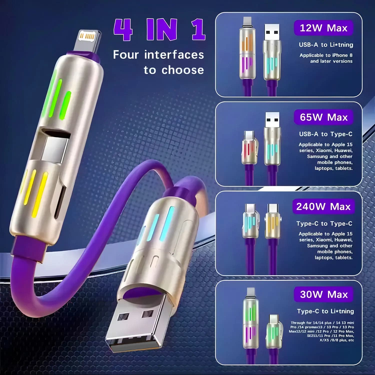 Cavo di ricarica super veloce 4 in 1 da 240 W RGB luce respiratoria tipo C per iPhone7-16ProMax iPad Notebook Tablet Telefono cellulare Samsung