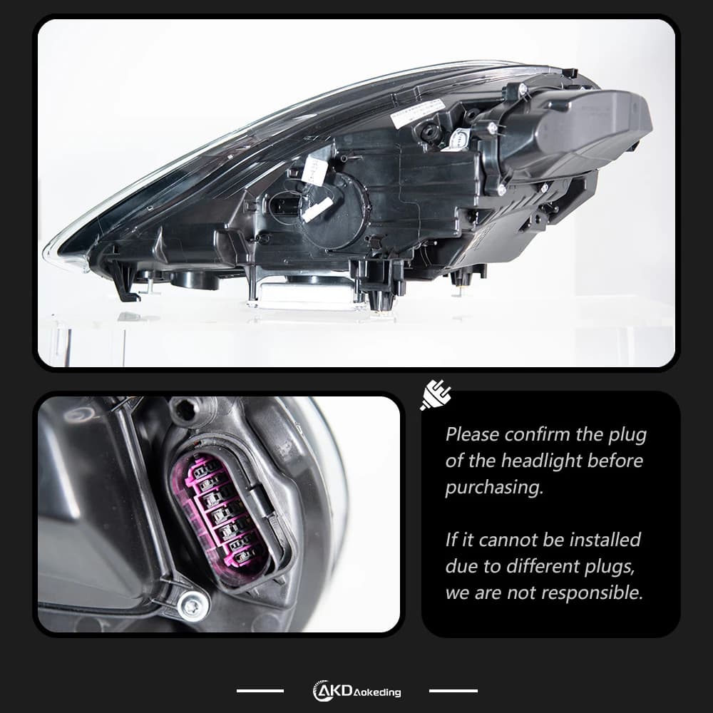 Faro AKD per Porsche Panamera, Faro a LED 2018-2023, Luci Diurne, Indicatori di Direzione, Abbaglianti, Lente Proiettore Angel Eye