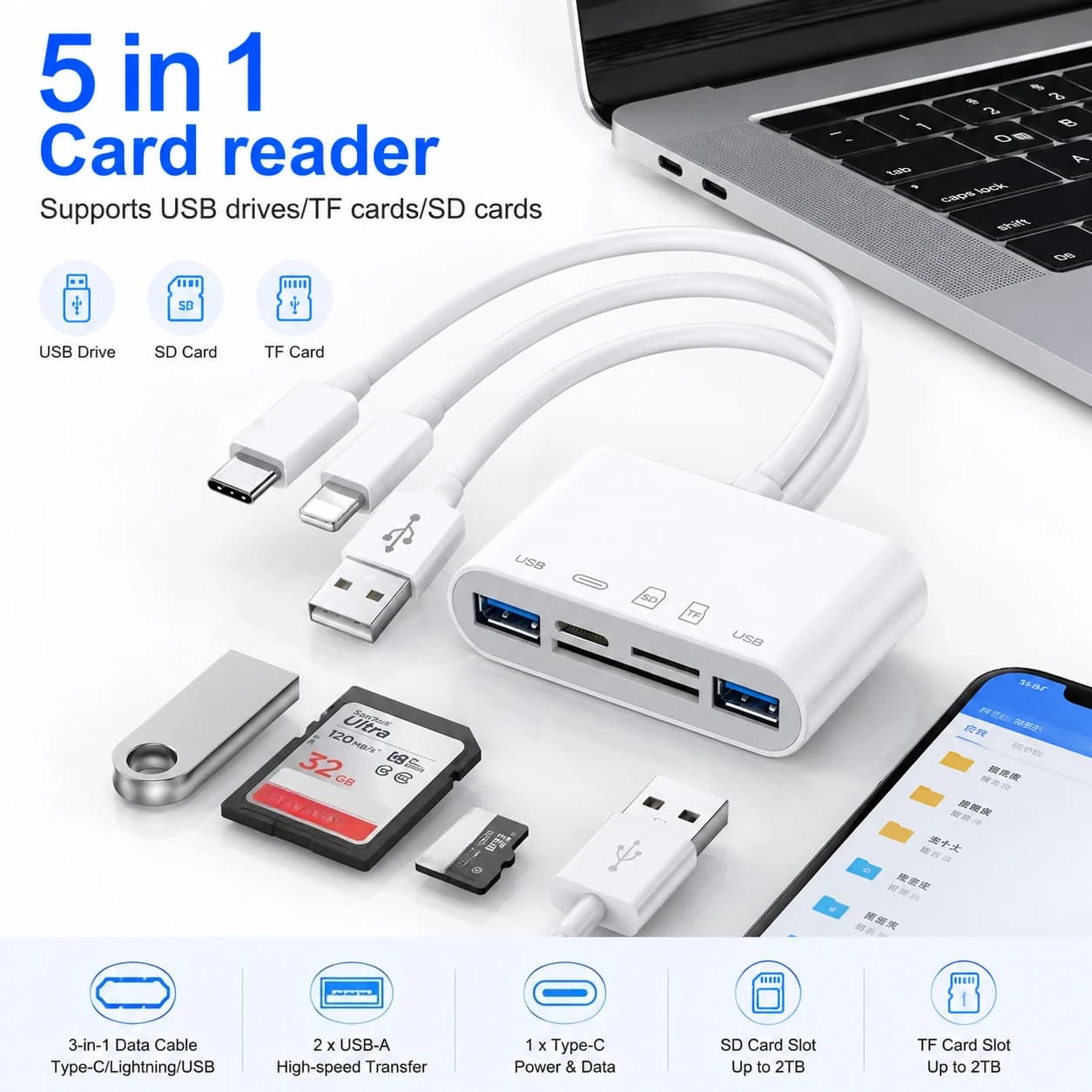 5 in 1 USB & Type C OTG Card Reader High Speed Plug & Play SD TF Micro SD Memory Adapter for MacBook Laptop Samsung Phone Tablet