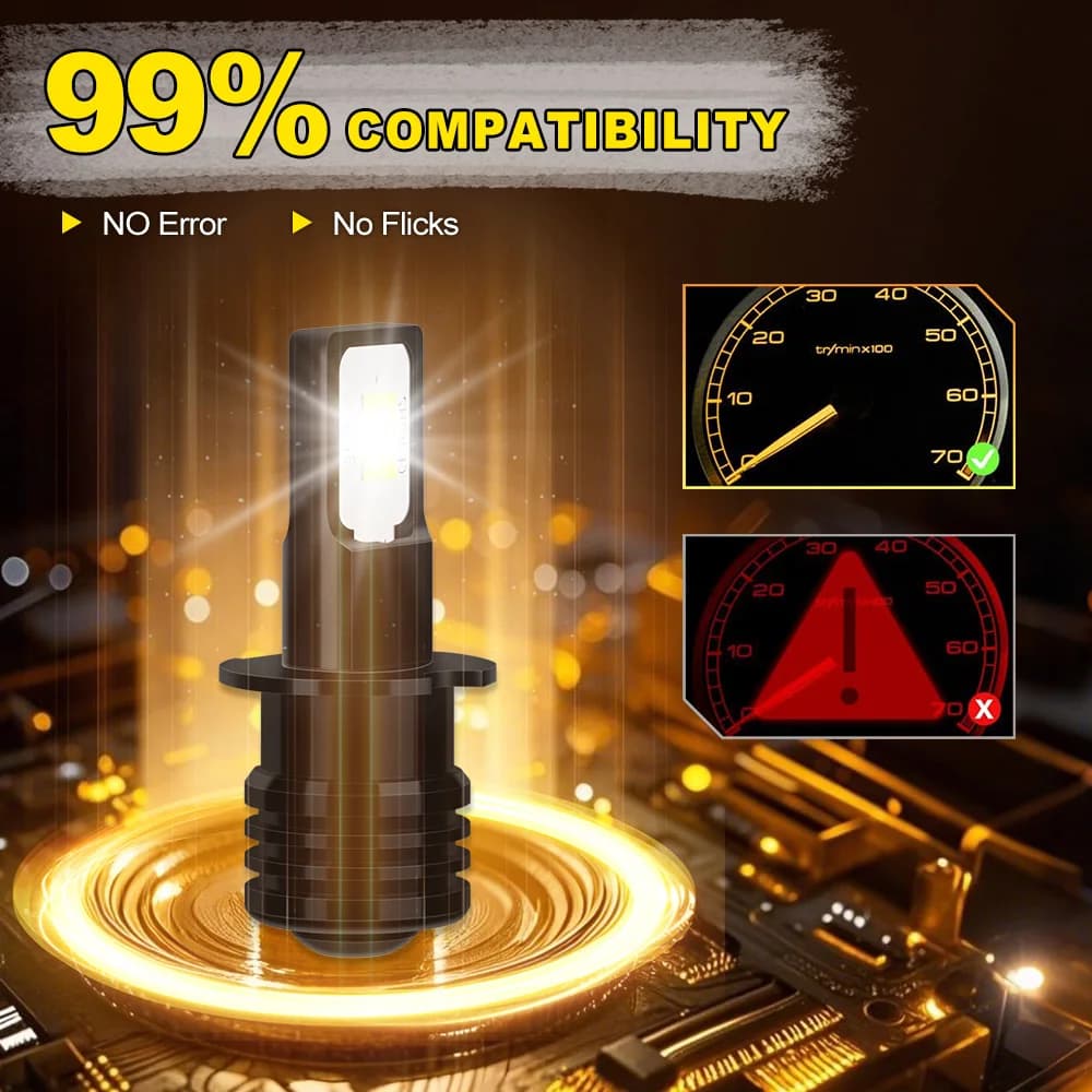 roadsun 2PCS H3 12SMD 3570 CSP LED Fog Light Bulb 6000K White Driving Super Bright Lamp DRL Replacement Fog Light BuLbs Car Accessories