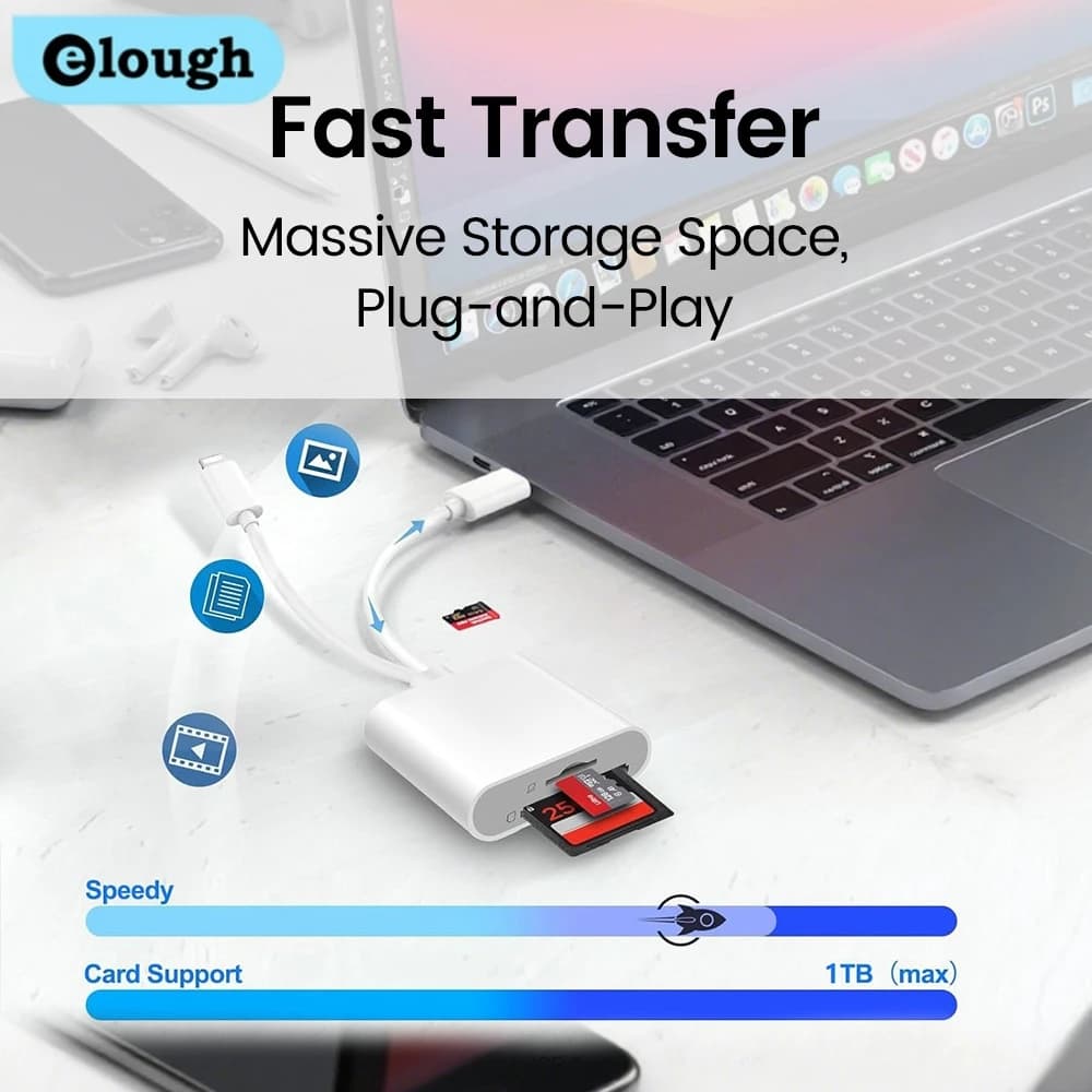 Elough Lettore di schede di memoria da USB C a SD/TF Lettura di schede Lightning 2 in 1 compatibile per iPhone 15 Mac MacBook Laptop Android, PC e Acc
