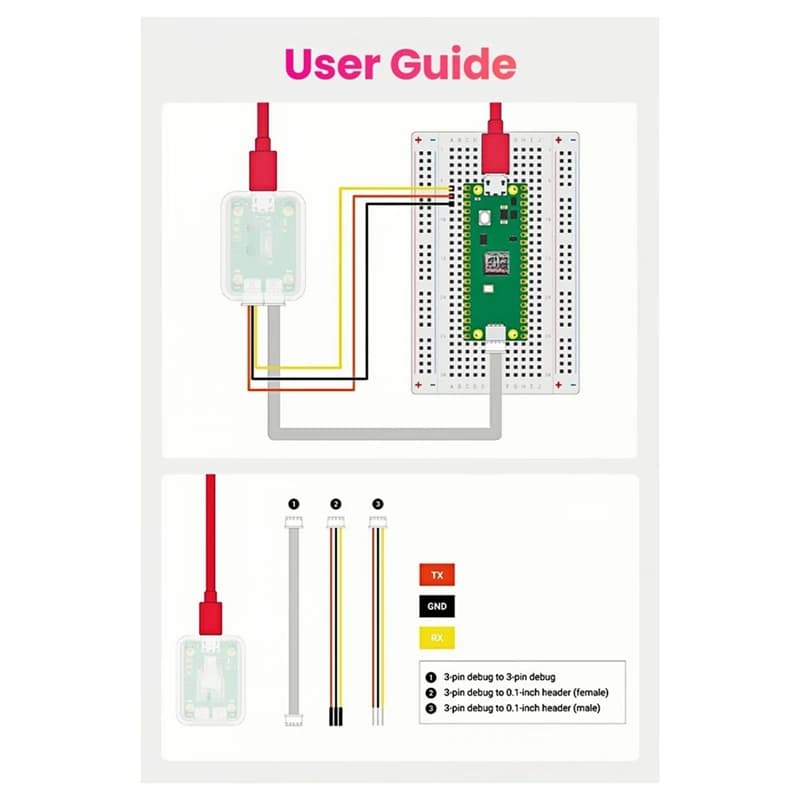 Debugger per Raspberry Pi Kit sonda di debug ufficiale Base su RP2040 per Raspberry Pi Pico W /Pico / Pico H
