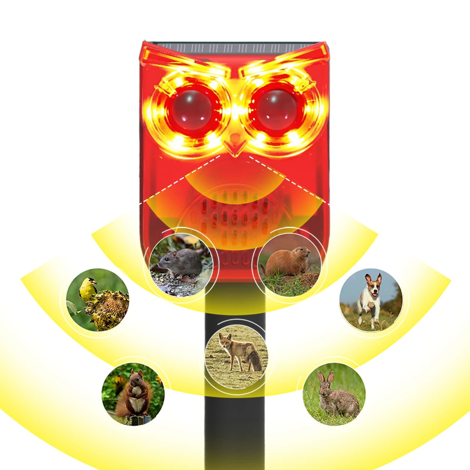 Solar Outdoor Motion Sensor Alarm Dog Barking&Gunshot Sound Animal Repeller Deter Raccoons Deer Skunks Bears and Coyotes