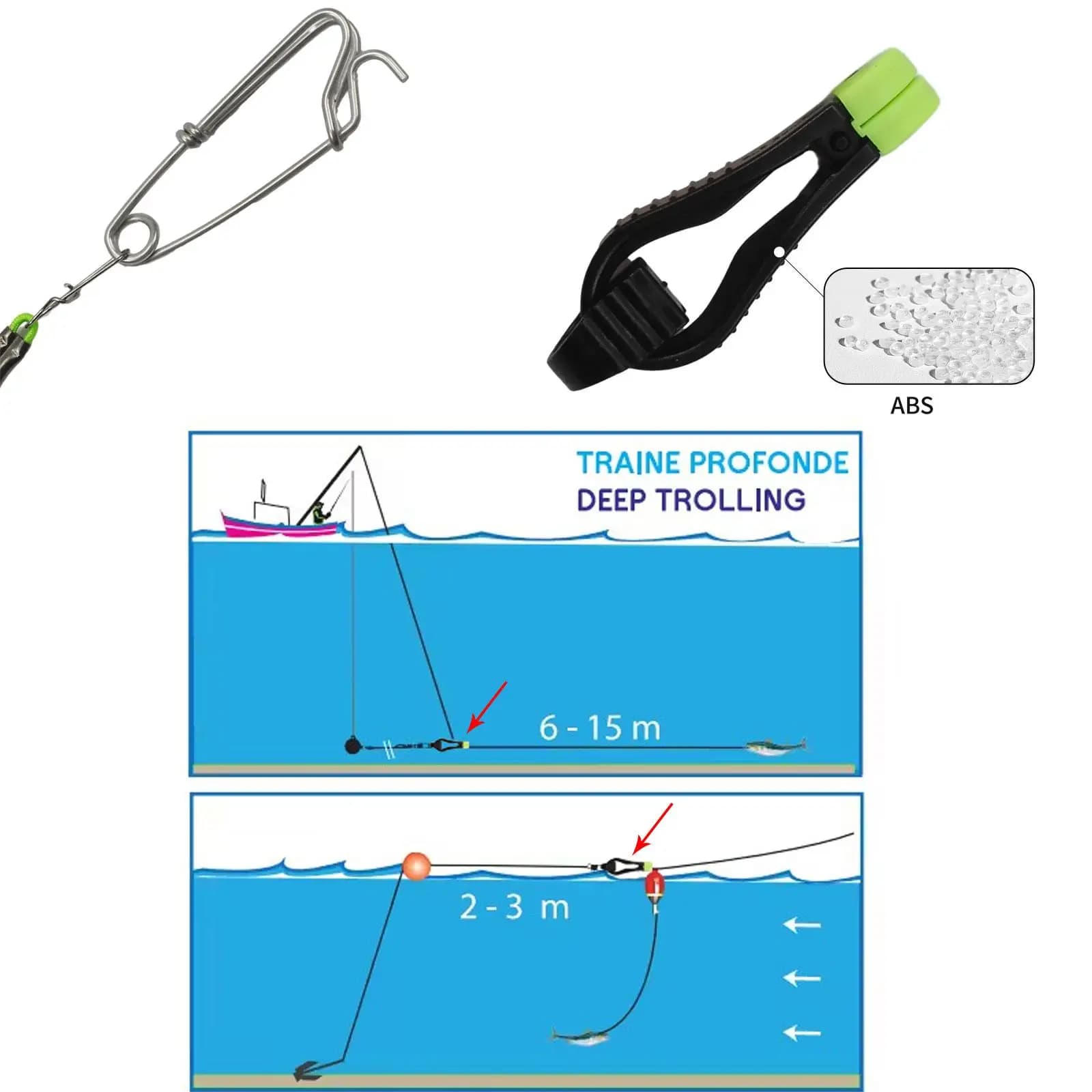 Morsetto a Sgancio Rapido per Pesca, Supporto per Pesi e Lenze, per Canne e Mulinelli da Acqua Dolce e Salata