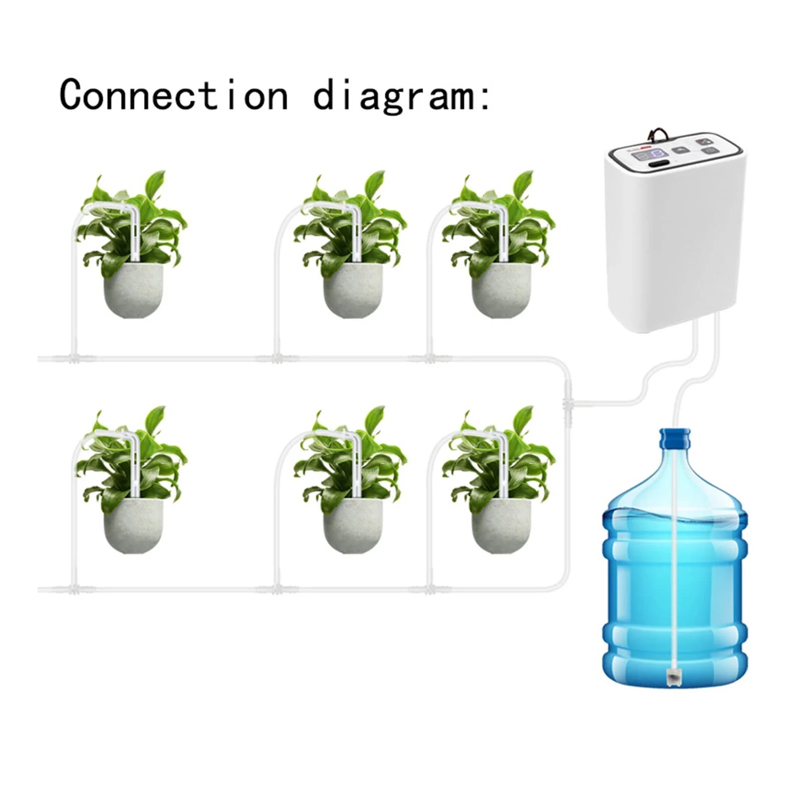 Sistema di irrigazione automatico Sistema di irrigazione ricaricabile Irrigazione temporizzata Pompa dell'acqua incorporata 100 combinazioni temporizzate Freccia a goccia