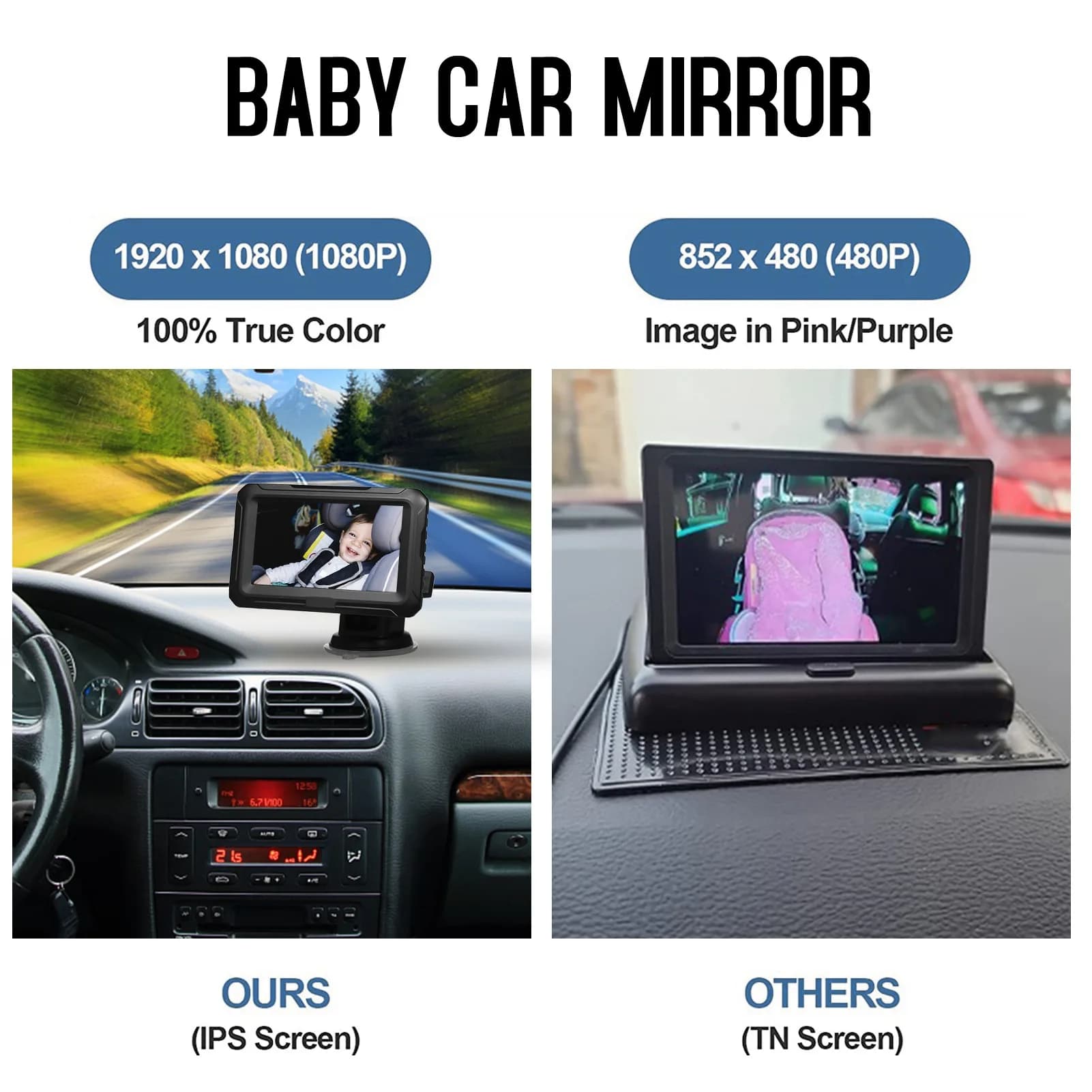 Specchietto Retrovisore per Auto con Schermo IPS da 4,3'' e Funzione Visione Notturna 1080P, Monitor con Telecamera per Neonati, Bambini e Animali Domestici