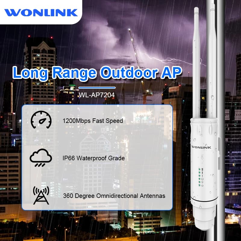 Wonlink 1200Mbps Access Point Esterno 48V POE Router/Repeater WiFi 5G+2G Antenna Omnidirezionale a Lungo Raggio Resistente alle Intemperie