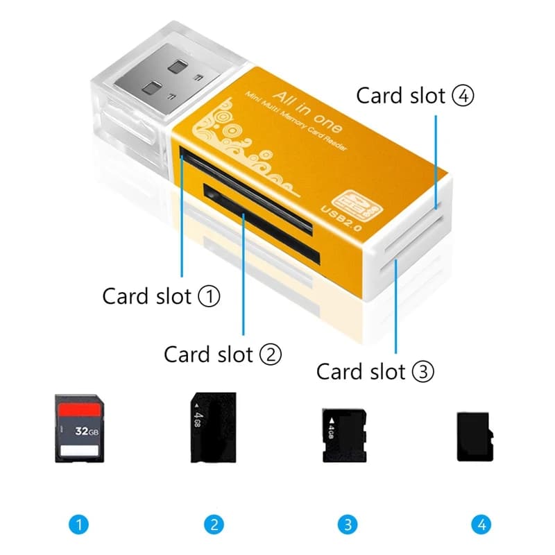 Lettore di Schede USB 2.0 4 in 1 per Memory Stick T-Flash M2 Nero Nuovi Arrivi Disponibili