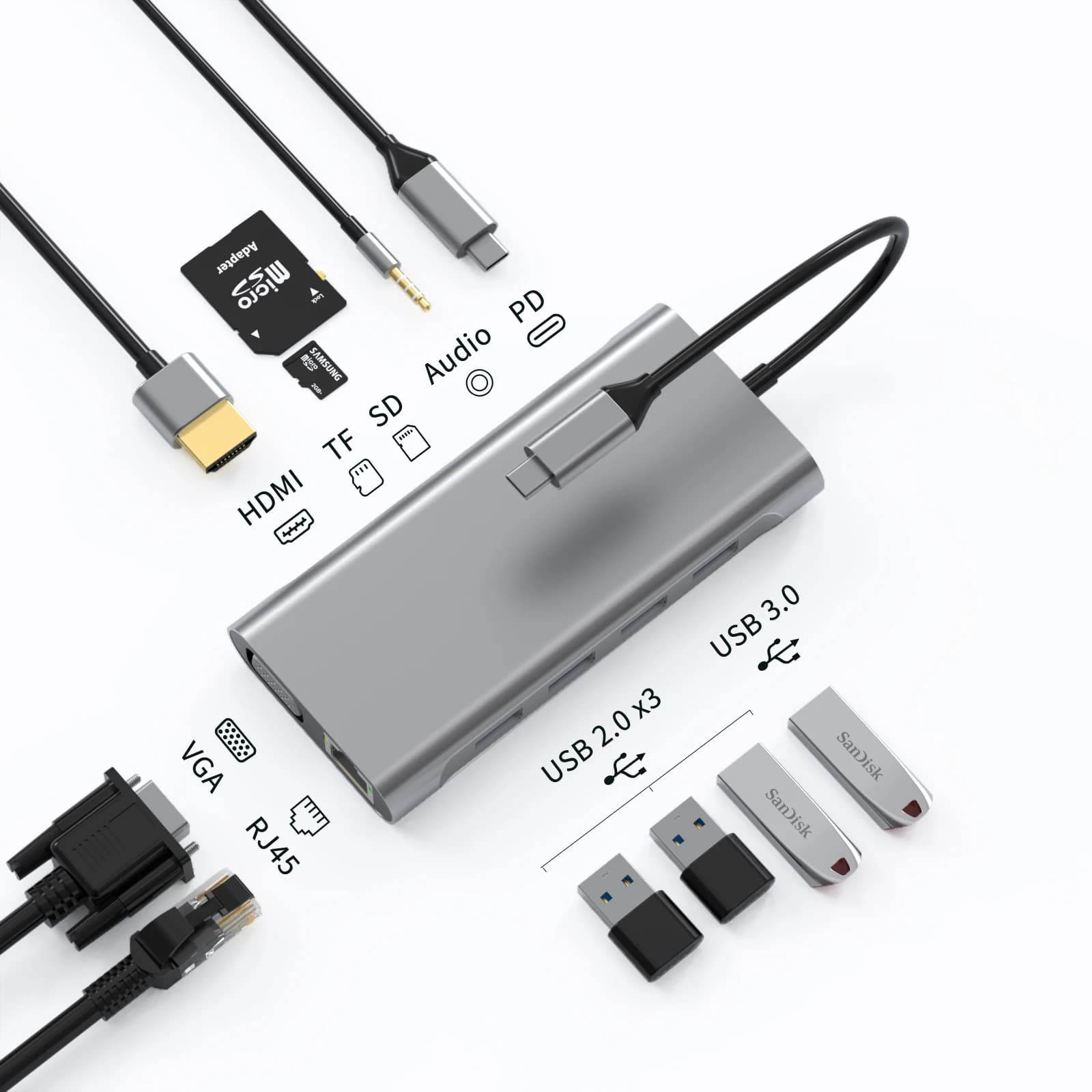 Basix Type-C Hub to HDMI Adapter USB C Hub 4K Thunderbolt 3 TF SD Reader Slot PD For MacBook Air Pro M2 M1 Chip Dock Station