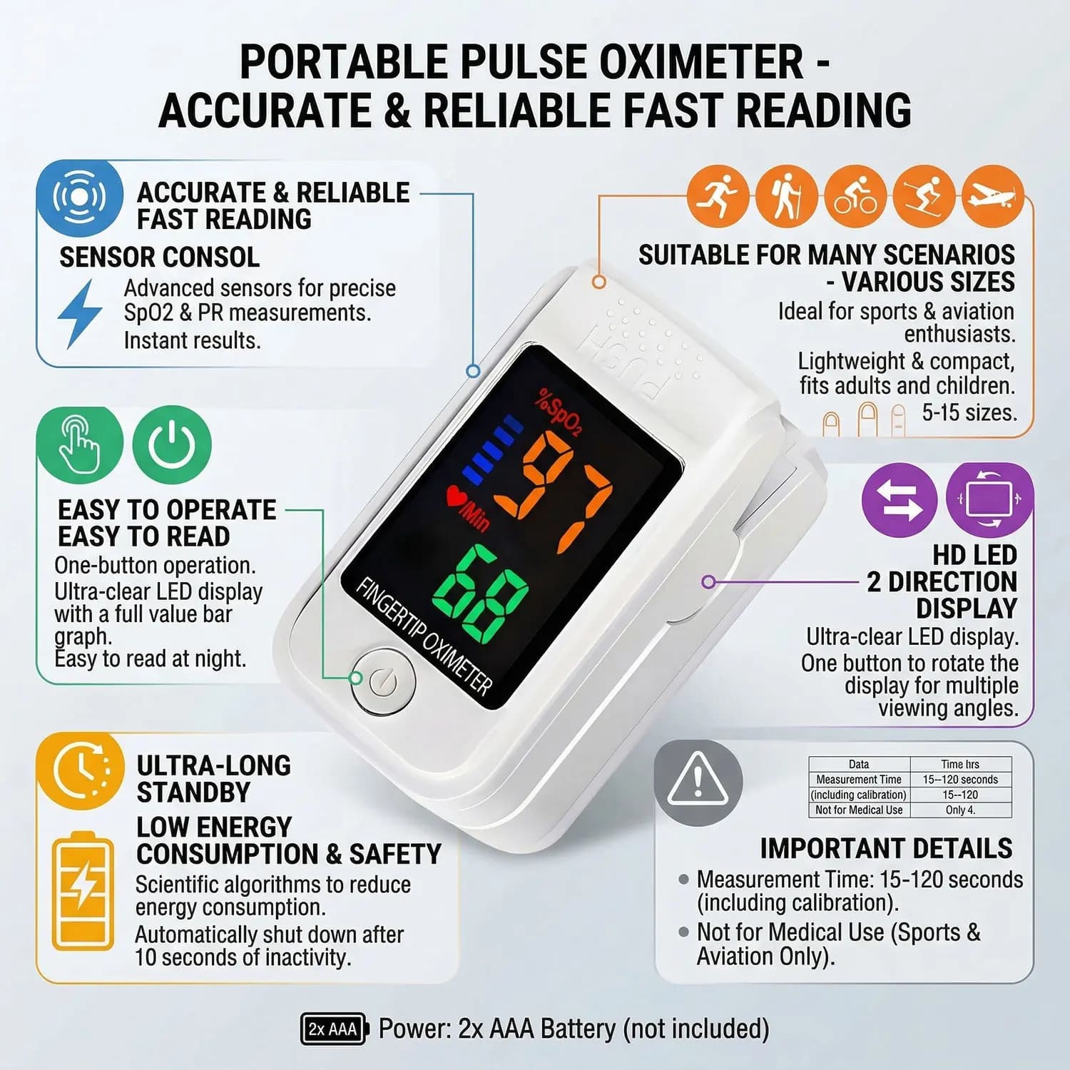 Finger Clip Oximeter Home Use Led Oximeter Home Use Meter Portable Visual Finger Clip Oximeter Saturation Mete