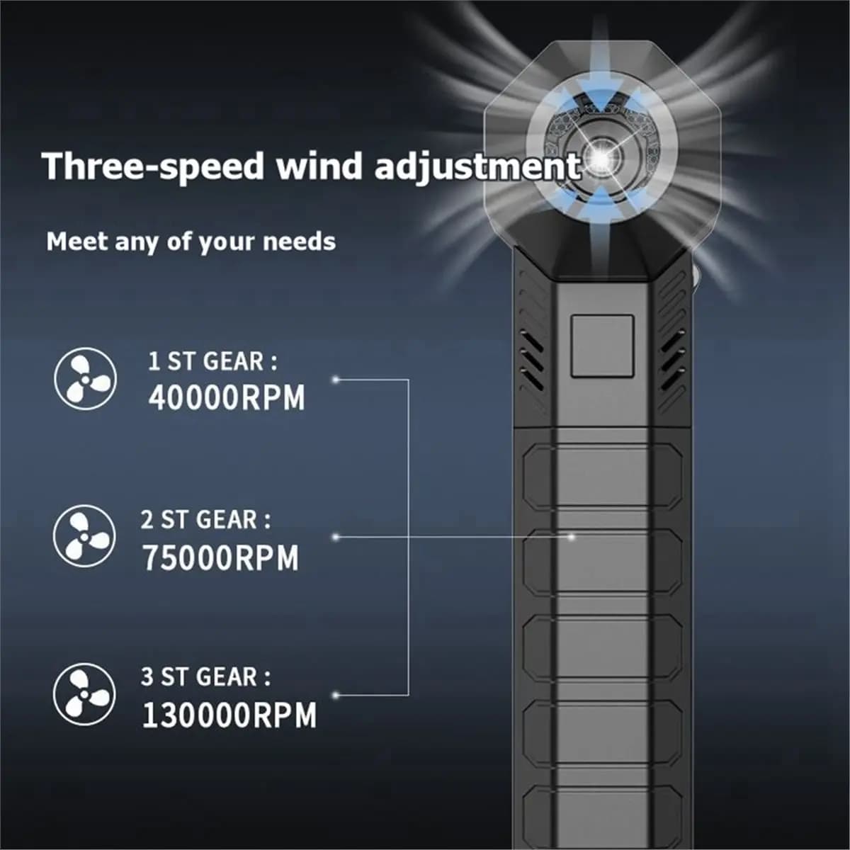 New Wireless Portable Vacuum Cleaner with Compressed Air 131000RPM, 55M/S, Vacuum Cleaner for Auto and Hair dryer