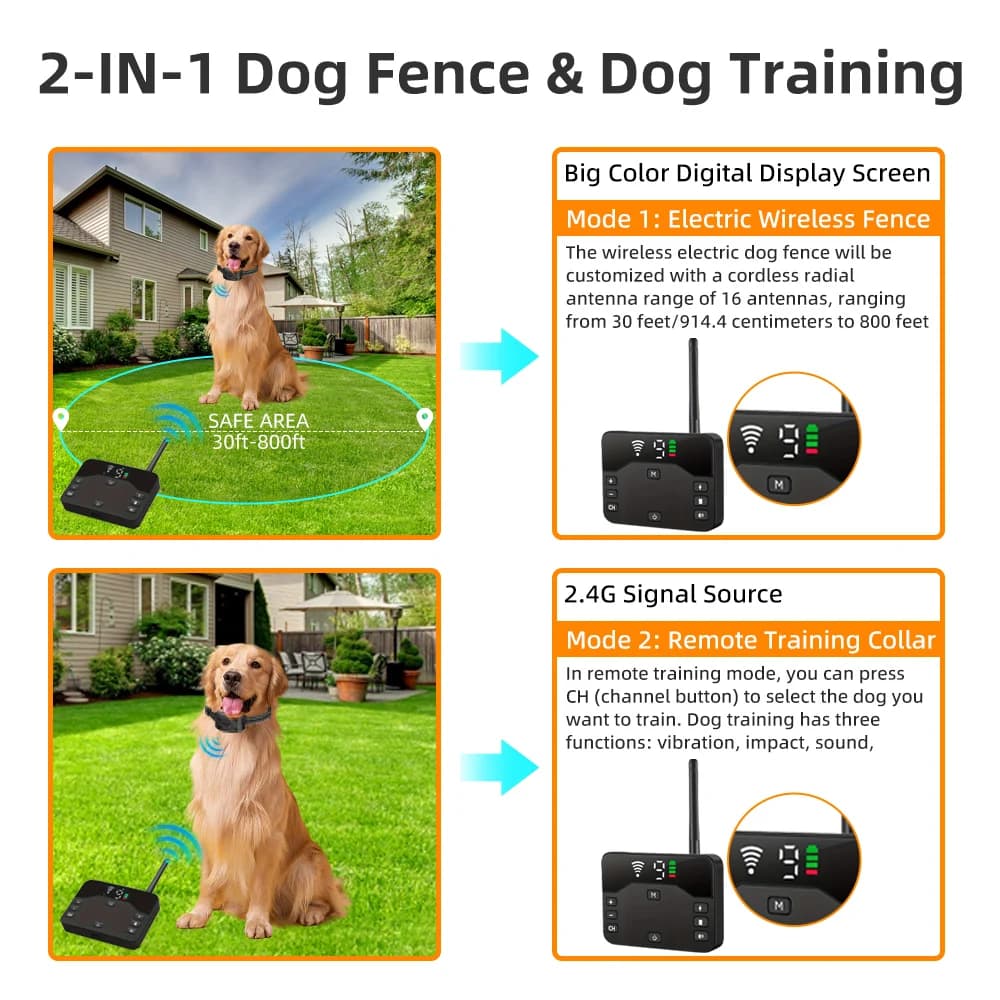 Wireless Pet Fence System with 3 Training Modes, Rechargeable & Waterproof Dog Training Collar # # # Simplified and Popularized Titles