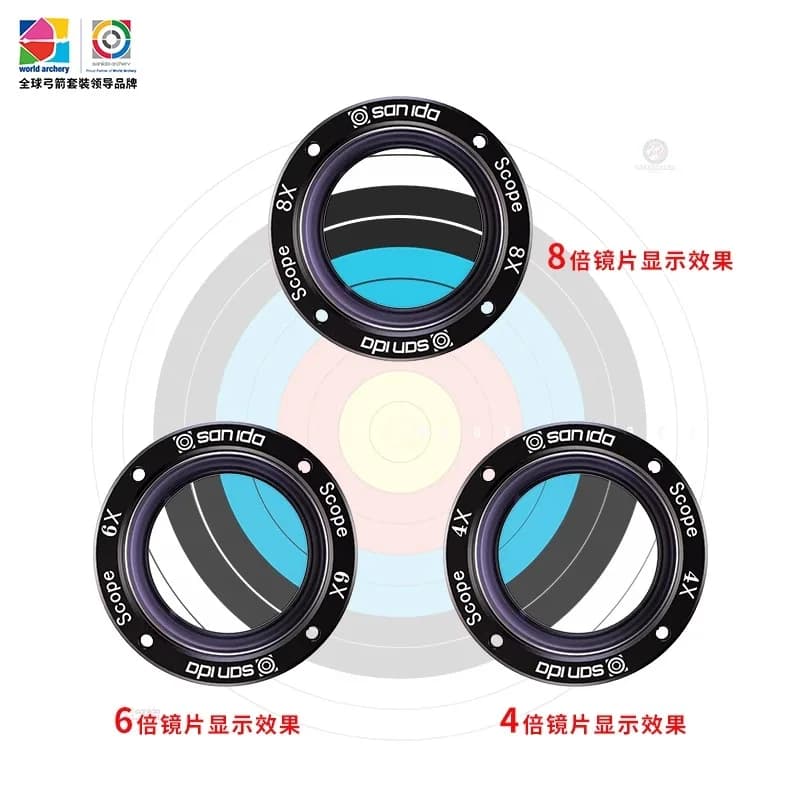 Sanlida X10 Arco composto Sight Scope Lens 6X 8X Parte ingrandita per tiro con l'arco di precisione o tiro con l'arco sul campo