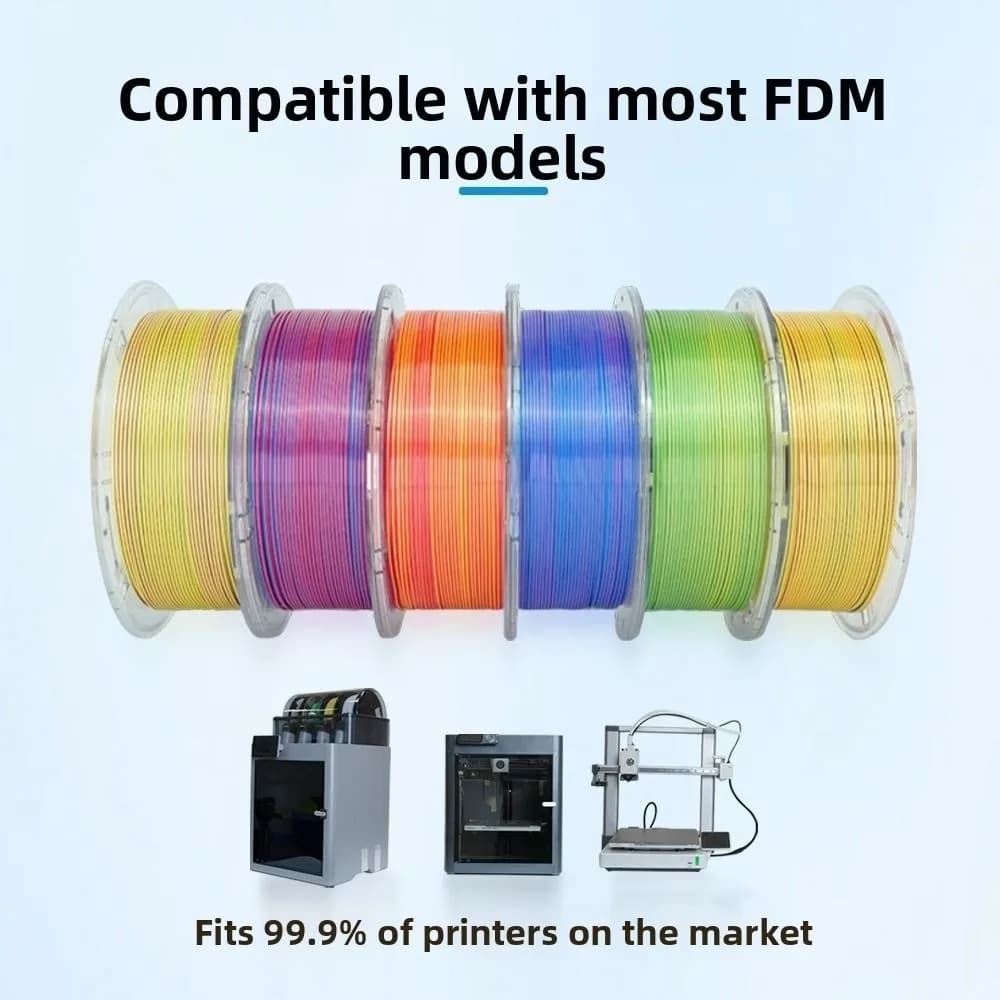 1.75mm 3D Printer Filament PLA Multi-Color PLA Filament Layer Adhesion Neatly Wound PETG Filament Artistic Use