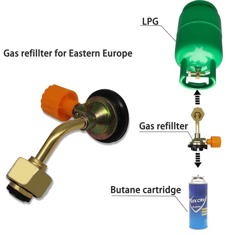 Adattatore per il ricarica del serbatoio del gas butano, valvola di carica, connettore diretto per il riempimento di bombole per campeggio e picnic all'aperto.