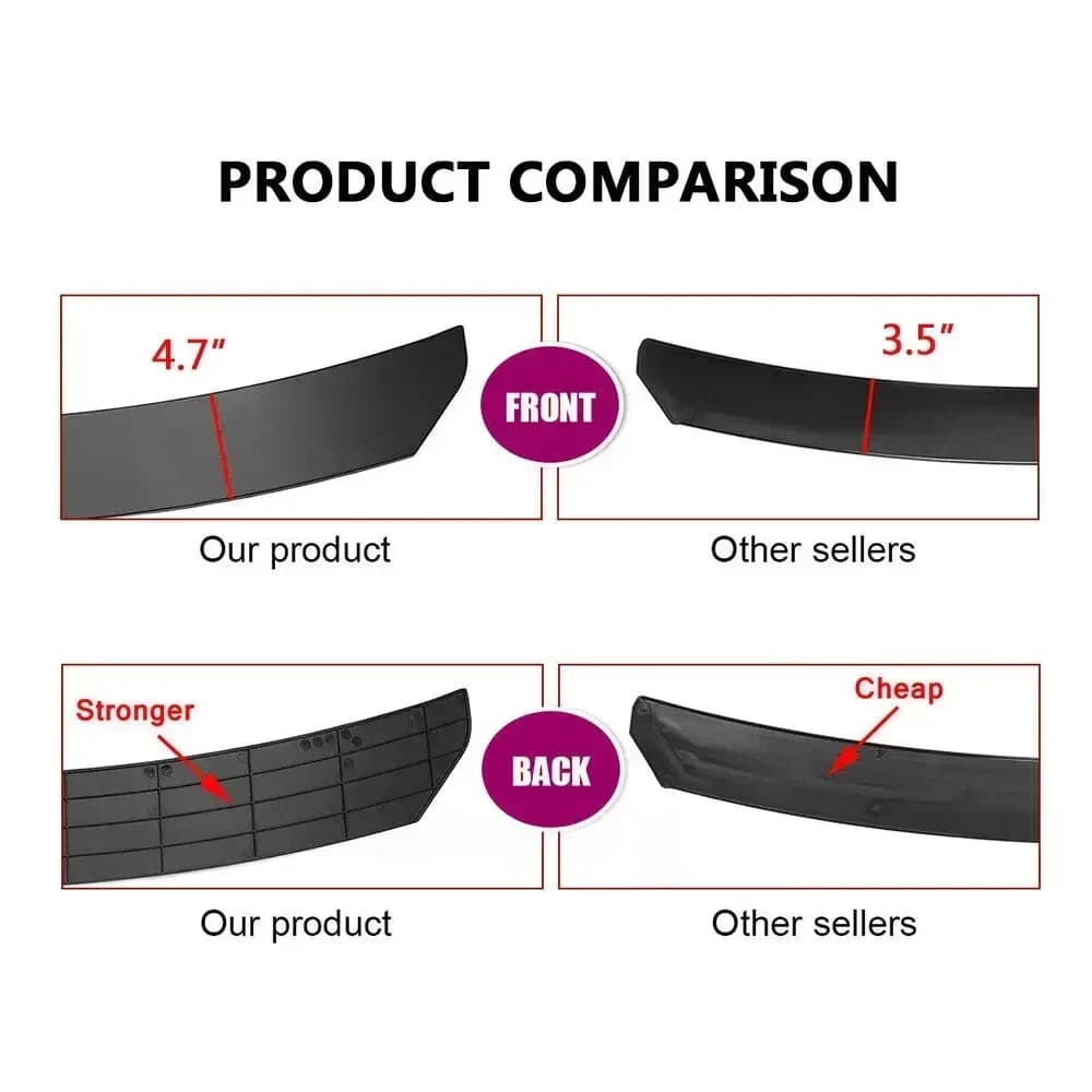 Universal Front Bumper Lip Splitter Diffuser Protector + Side Skirt Splitter Extension Body Kit Car Exterior Mod Accessories
