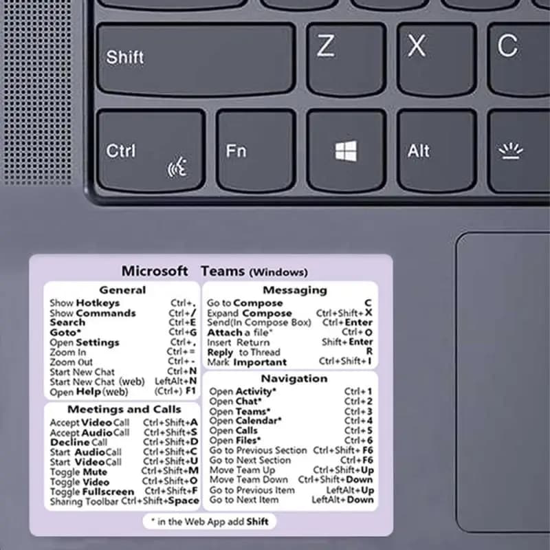 Adesivi con Comandi Rapidi per MacBook Pro/Air, Photoshop per Windows, Compatibili con Modelli 13-16'', Navigazione Veloce e Controllo Applicazioni