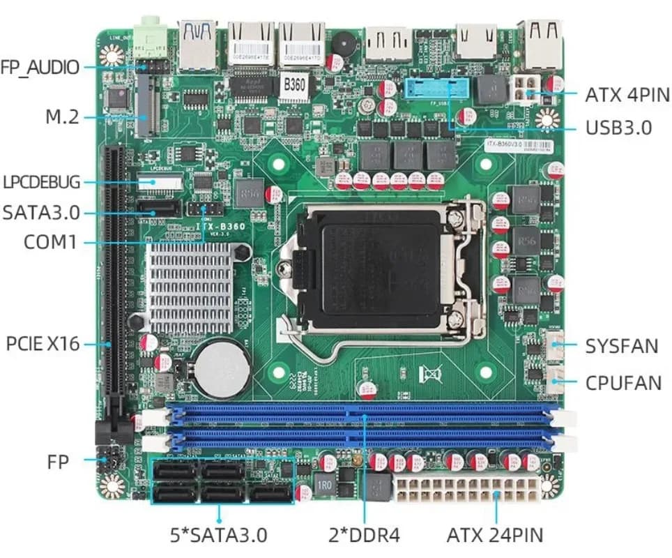 La scheda madre ITX-B360 presenta 2 porte di rete da 2,5 g, 6 porte SATA e 2 archiviazione su disco rigido M.2 Synology Nas