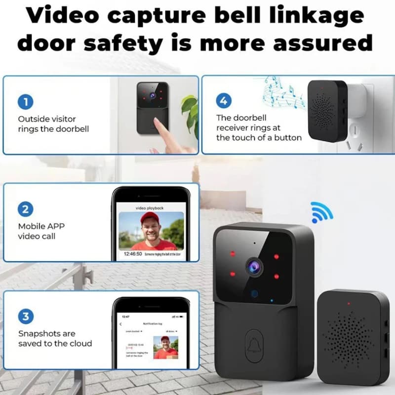 Videocitofono Ricaricabile WIFI a Basso Consumo con Visione Notturna HD, 1 a 1, Sistema di Sicurezza Intelligente per Casa