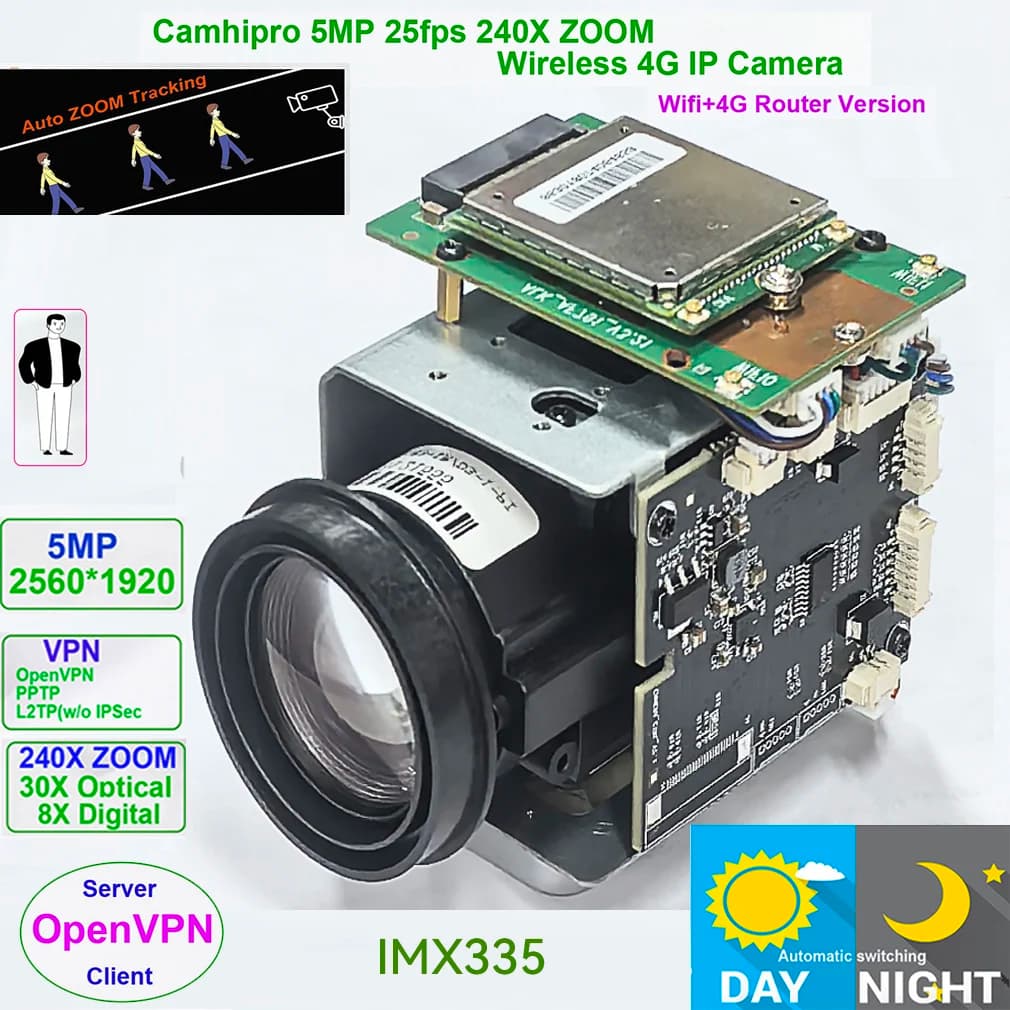 camhi 5MP 240X Zoom 4G Wireless Auto Zoom Tracking Humanoid IMX 335 IP Camera Wireless AP DV Recorder SD 4G SIM
