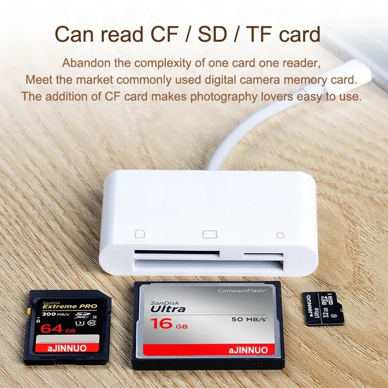 MERBOK Lettore di Schede 3-in-1 CF SD TF Compatibile con Fotocamere Canon DSLR - Strumento Compatto e Portatile per il Trasferimento Dati