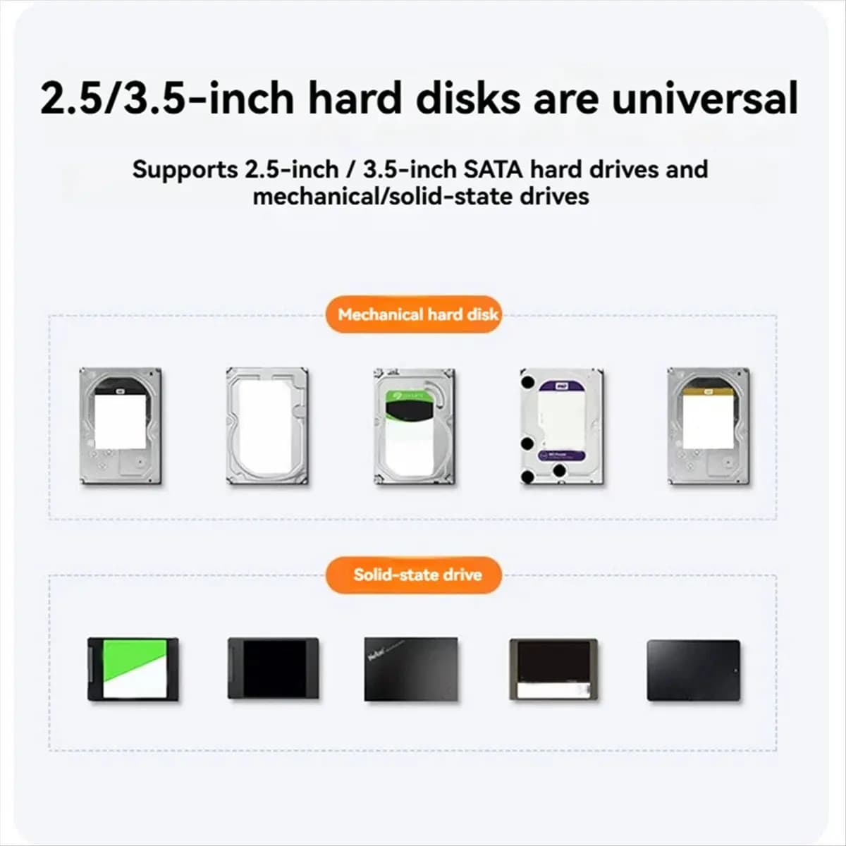 Welcome Deal~2.5Inch 3.5Inch SATA HDD External Hard Drive Case RGB SATA Hard Drive Enclosure High Speed Adapter for PC Lapop US