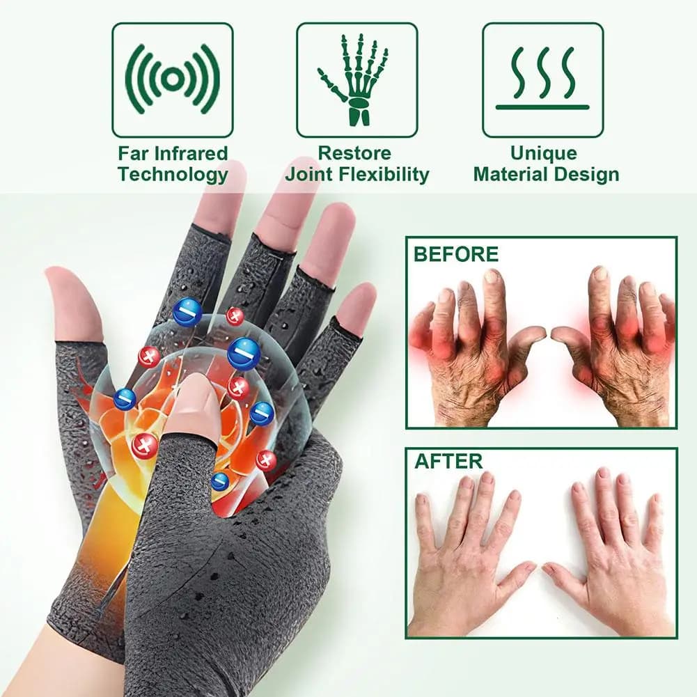 Joint Care Gloves Relieve Stiffness in the Thumb Discomfort from Pain Swelling in Finger Joints Wrist Support Compression Gloves
