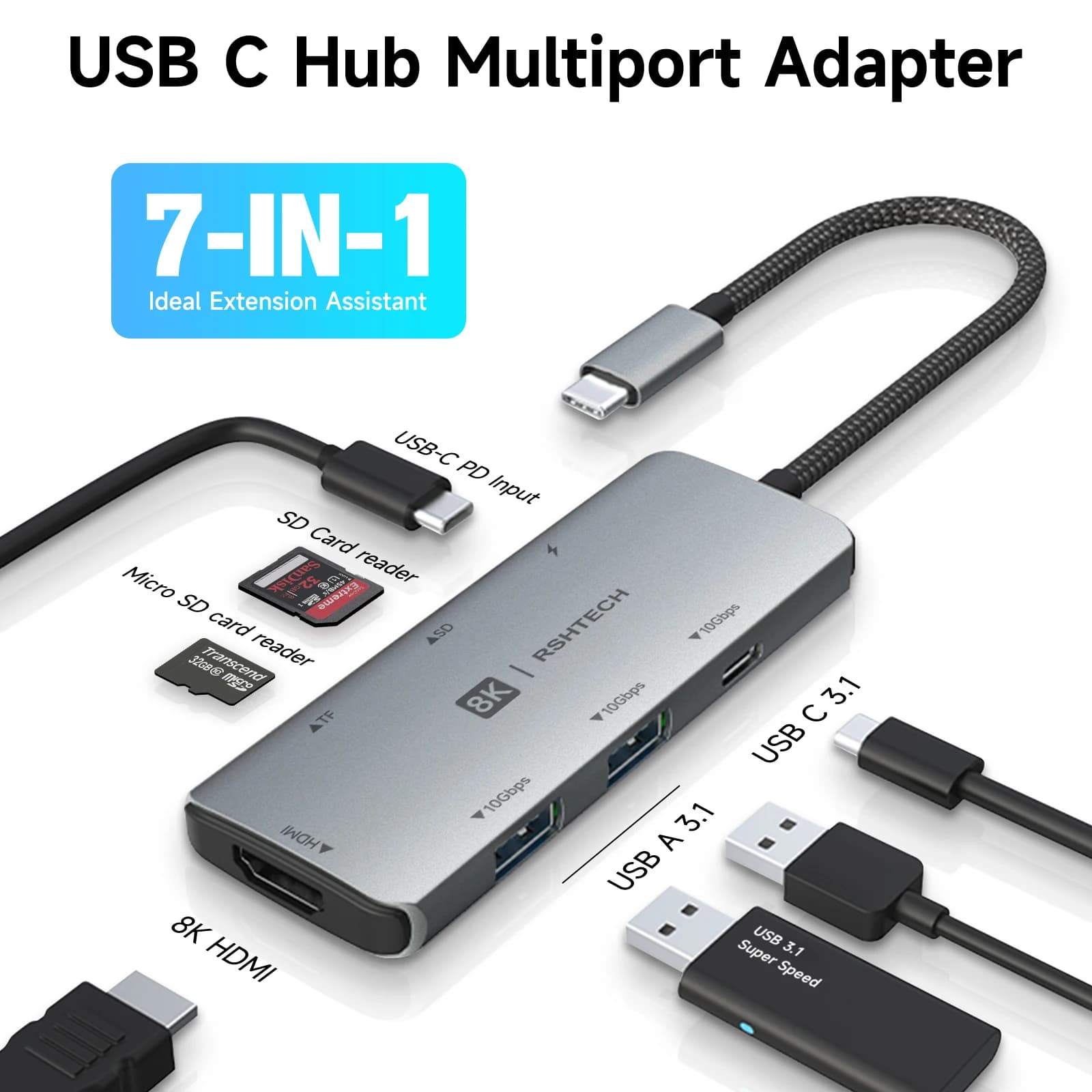 RSHTECH USB C Hub hdmi 4k 120hz 8K HDMI 10Gbps Data Transfer Speed 100W Power Delivery with SD/TF Reader USB-C Docking Station