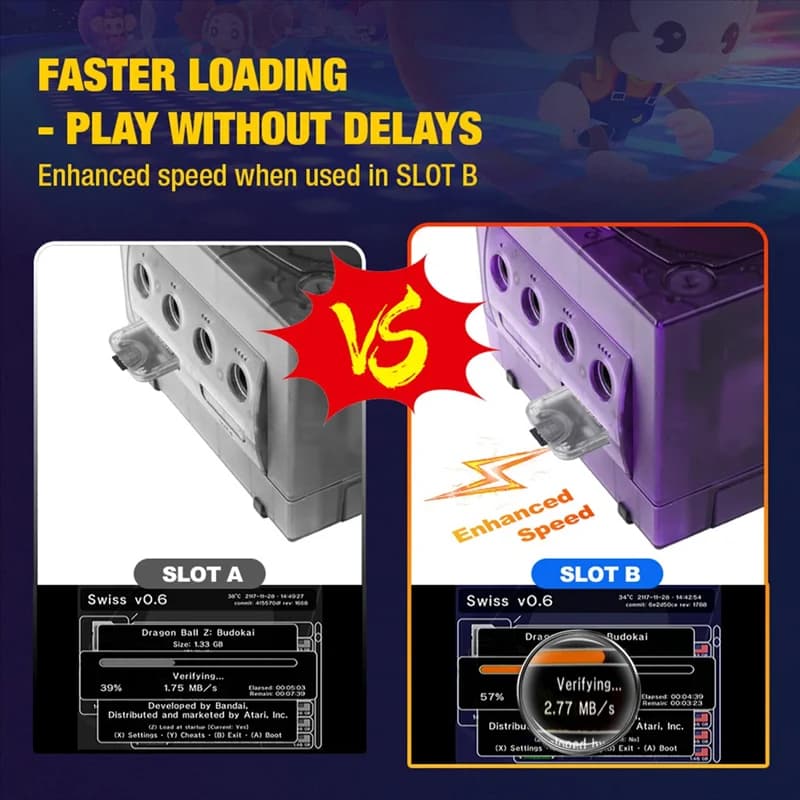 Adattatore per lettore di schede TF ABSQ-GC2SD Gen2 da 512 GB per adattatore per scheda TF di memoria Nintendo Gamecube/Wii GC2SD
