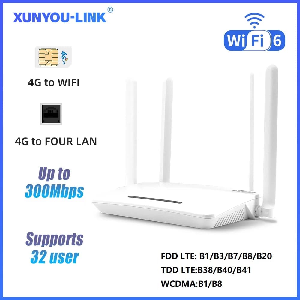 XUNYOU-LINK WiFi 6 Modem 4G LTE Router WIFI 300Mbps Supporto ad alta velocità 32 Connessione dispositivo Hotspot wireless Router WiFi 4G SIM