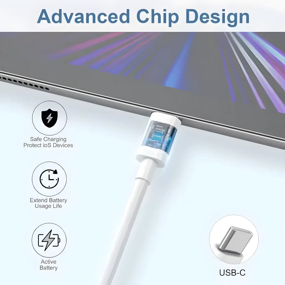 Cavo USB C a Type C, Cavo Dati per Ricarica Rapida PD, Compatibile con Samsung Huawei Xiaomi iPad iPhone 15/16/17, 1M Bianco