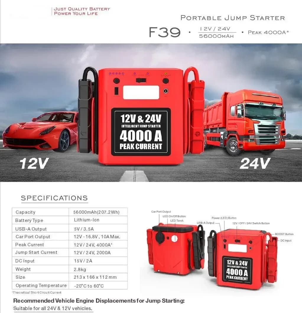 Amplificatore di potenza a batteria portatile 12v 24v 4000 Amp con batteria al litio 12/24 Volt Avviatore di emergenza per auto per camion Made in Japan