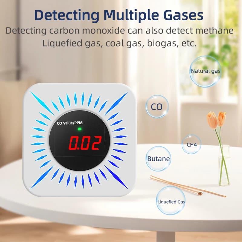 Tuya WIFI Zigbee Allarme composito monossido di carbonio e gas Rilevatore di metano butano Valvola chiusa APP Smart Life