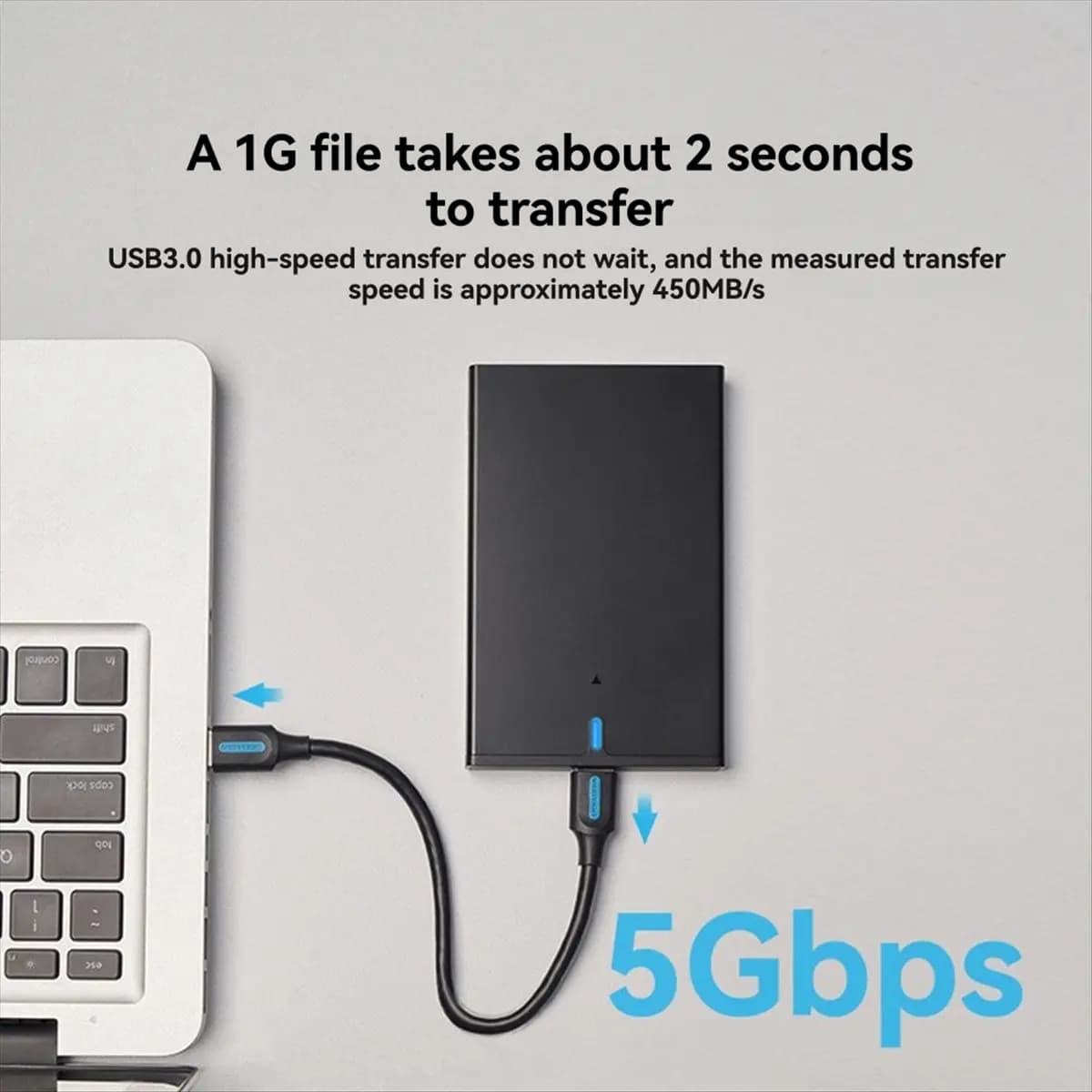 ☶❈＊♥AC1729-HDD Case 2.5In SATA to USB 3.0 Hard Drive Enclosure for SSD Disk HDD Box USB C 3.1 Gen 2 Case HD External HDD Enclosu