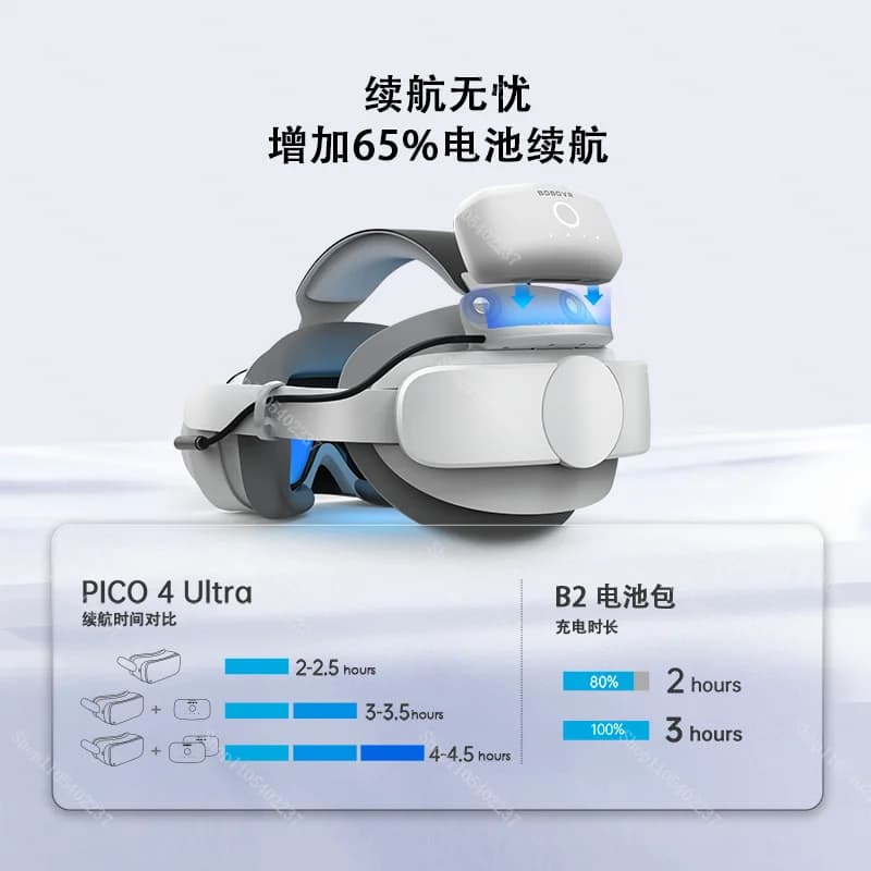 P4S Magnetic Battery Head Strap for PICO 4 Ultra VR Accessory， 5200mAh Hot Swap Replacement Power Bank