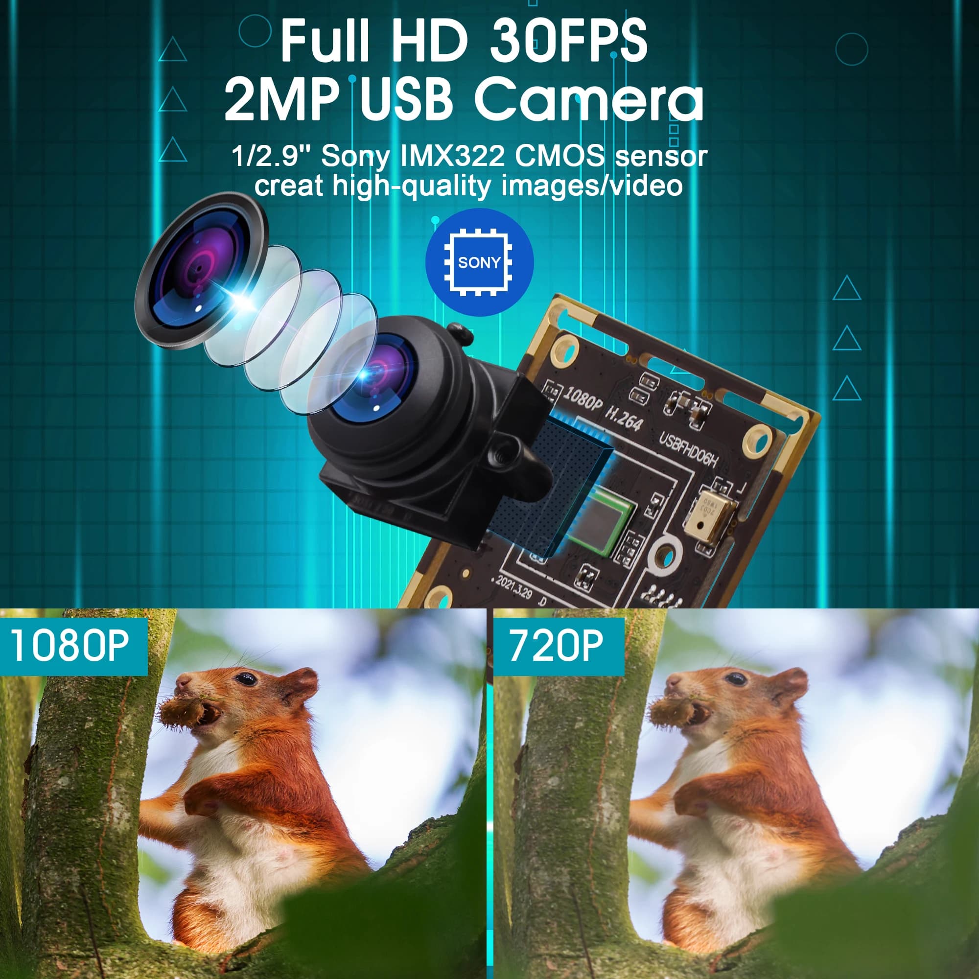 ELP 1080P 30fps H.264 USB Camera Module IMX323 Low Illumination 0.01Lux Mini PC Webcam Manual Focus 145/195° Fisheye Camera