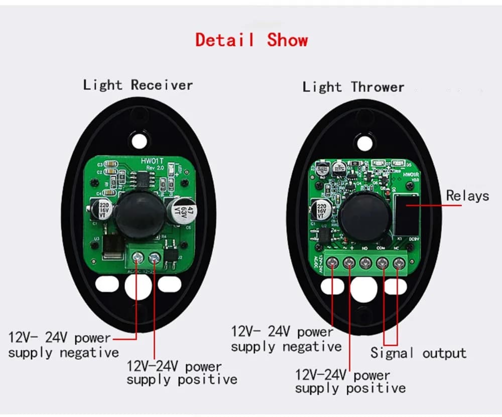 DC/AC 12-24V sensore di allarme sensore a raggio infrarosso fotocellula 15m raggio di rilevamento impermeabile IP55 fotocellula cancello automatico porta di sicurezza