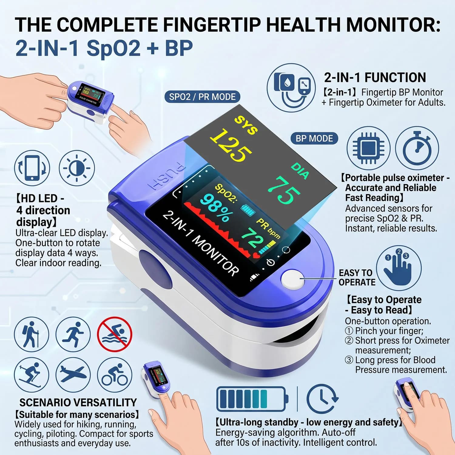 LED Fingertip Oximeter Heart Rate SpO2 PR Monitor Finger Clip Blood Oxygen Saturation Pulse Monitoring Energy Saving Pulsometer
