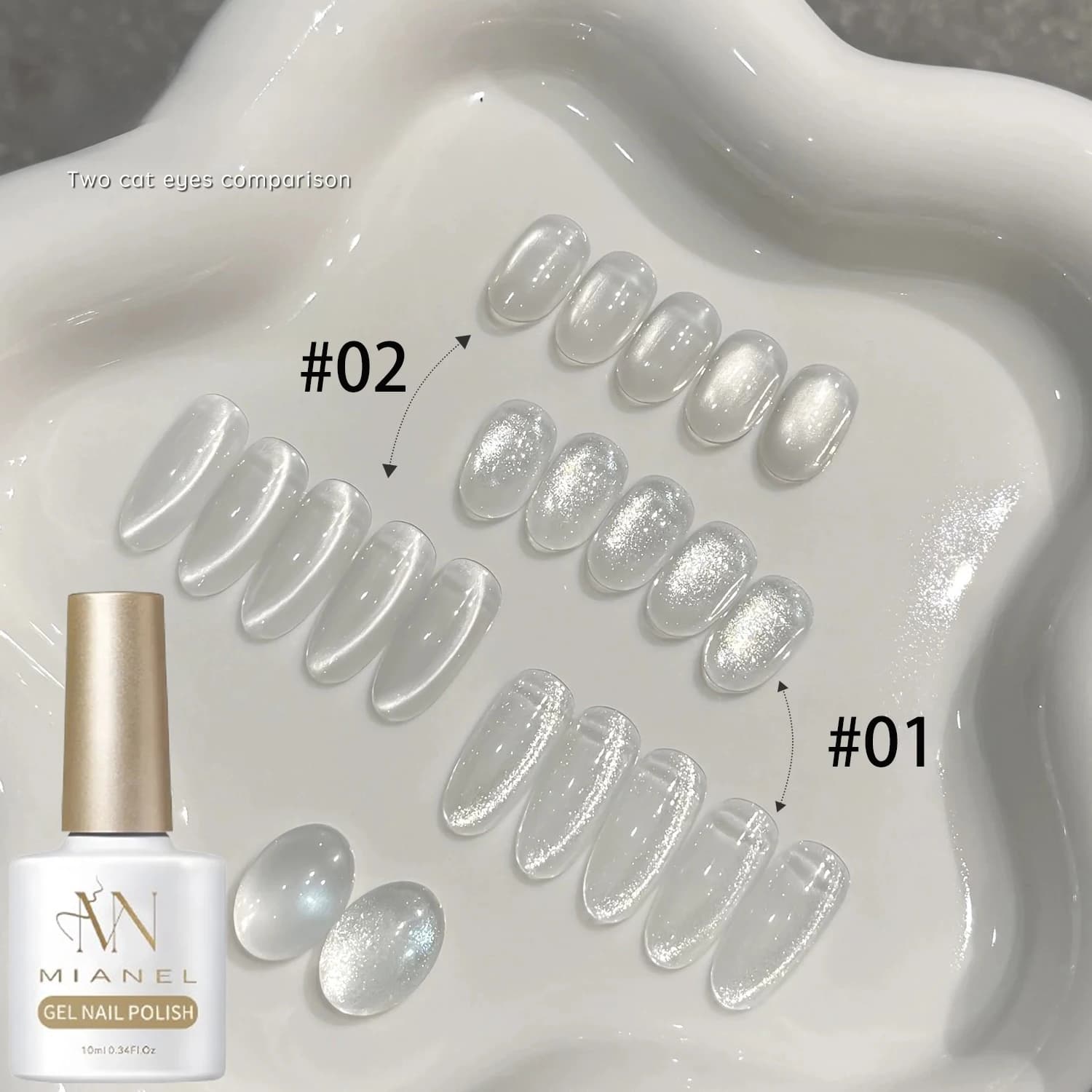MIANEL 10ML Smalto Semipermanente Gel Effetto Occhio di Gatto Bianco con Perle di Vetro Flash Collezione Nail Art a Base d'Acqua Nuove Unghie 2026